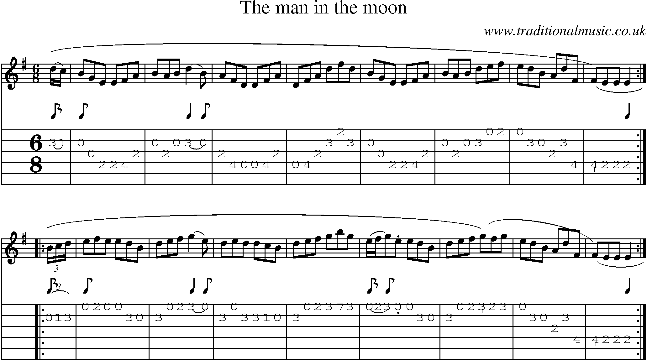 Music Score and Guitar Tabs for Man In The Moon