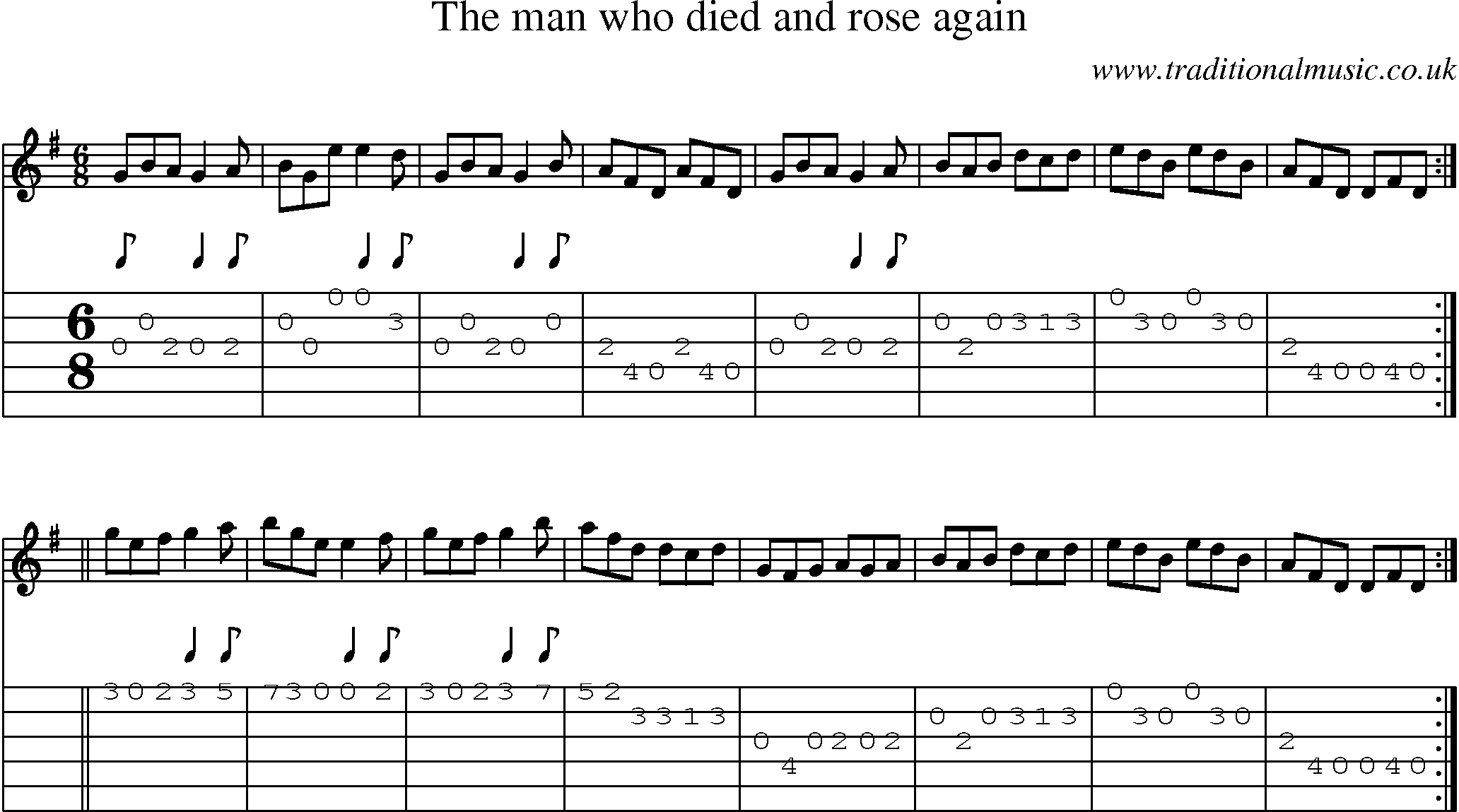 Music Score and Guitar Tabs for Man Who Died And Rose Again
