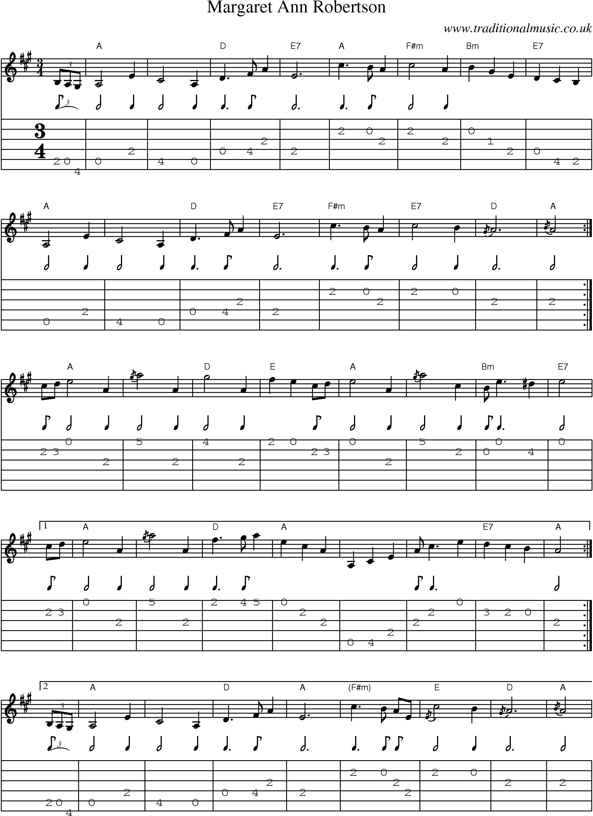 Music Score and Guitar Tabs for Margaret Ann Robertson