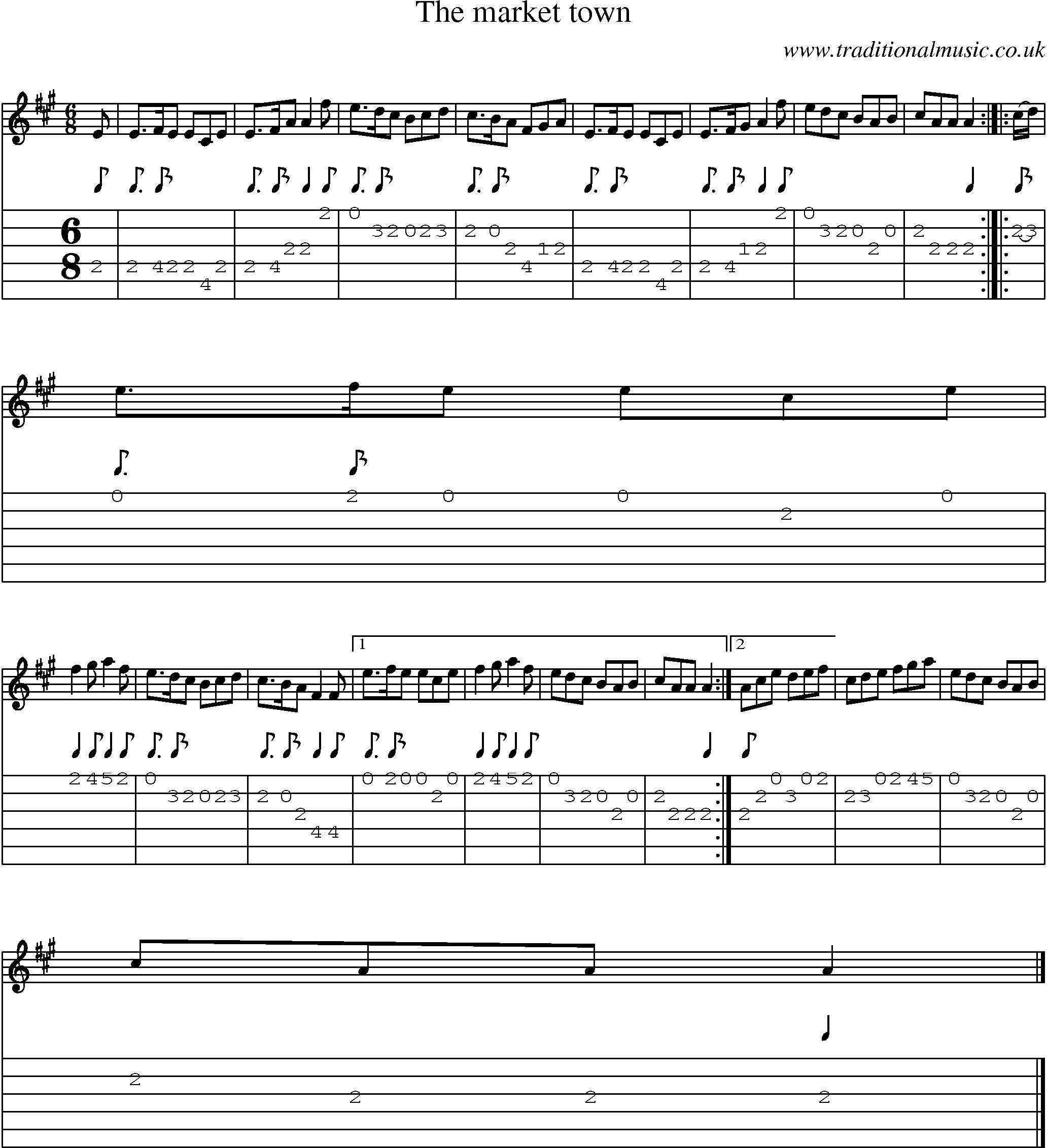 Music Score and Guitar Tabs for Market Town