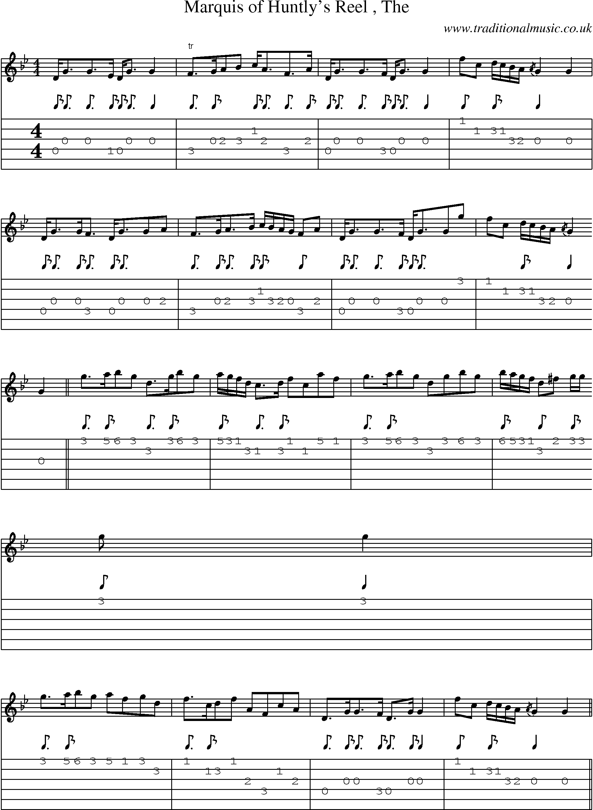 Music Score and Guitar Tabs for Marquis Of Huntlys Reel