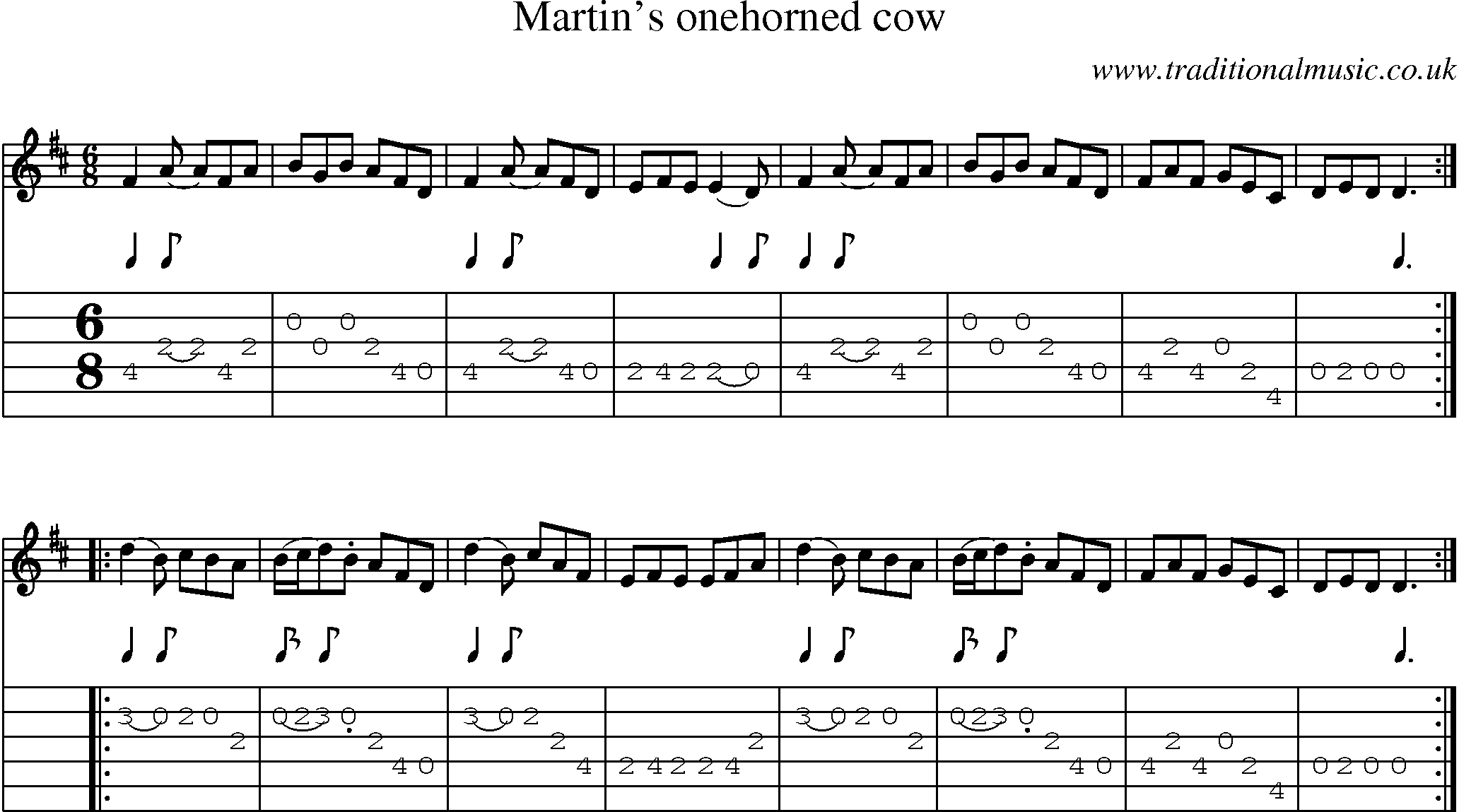 Music Score and Guitar Tabs for Martins Onehorned Cow