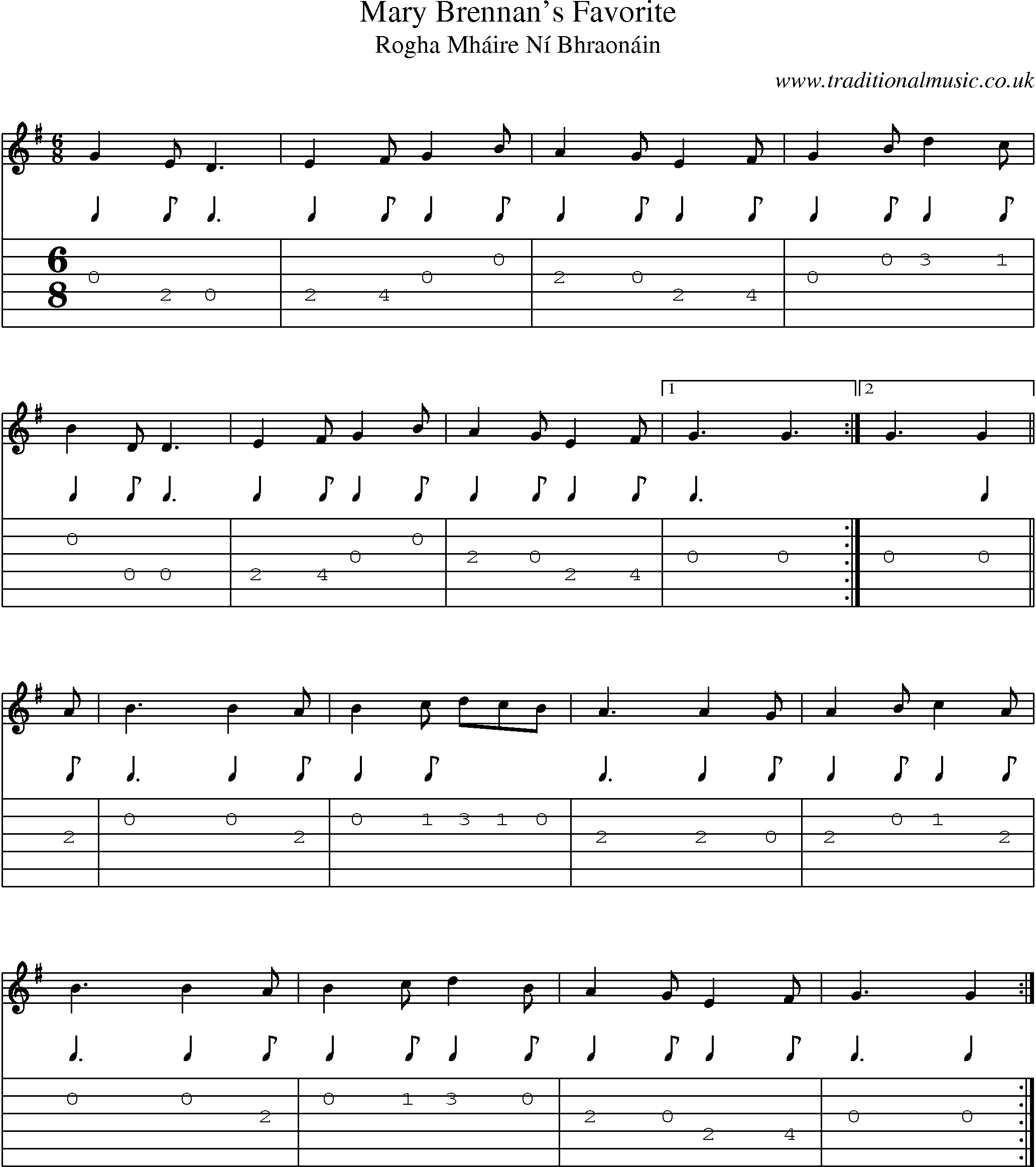 Music Score and Guitar Tabs for Mary Brennans Favorite