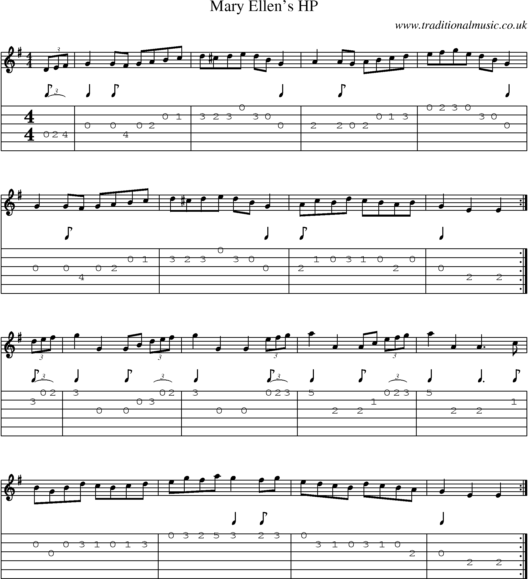 Music Score and Guitar Tabs for Mary Ellens
