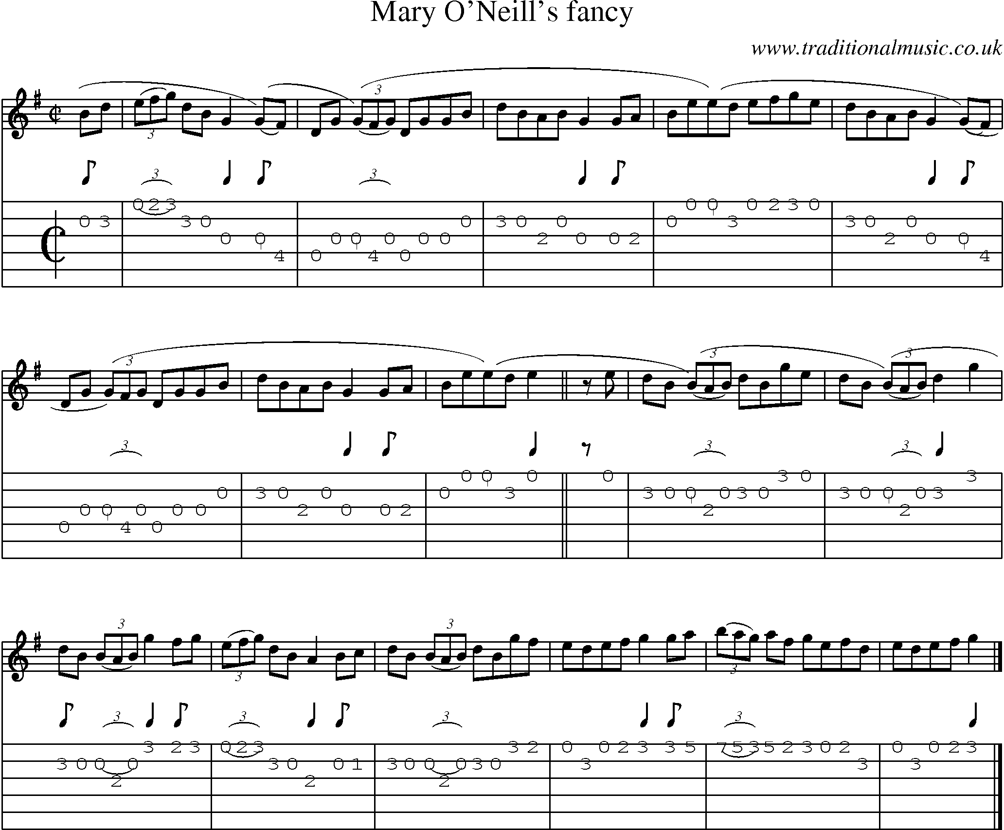 Music Score and Guitar Tabs for Mary O Neills Fancy