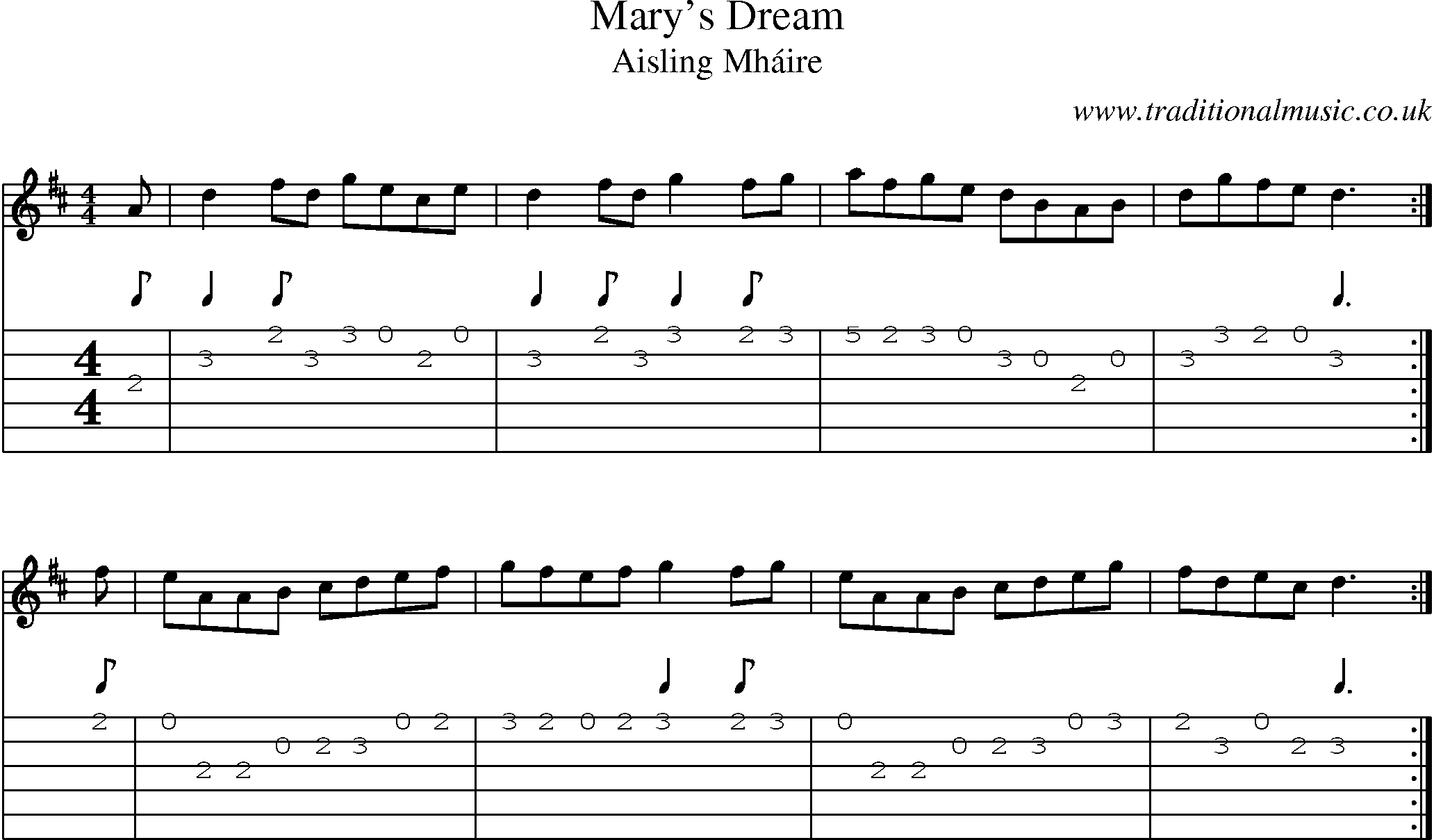 Music Score and Guitar Tabs for Marys Dream