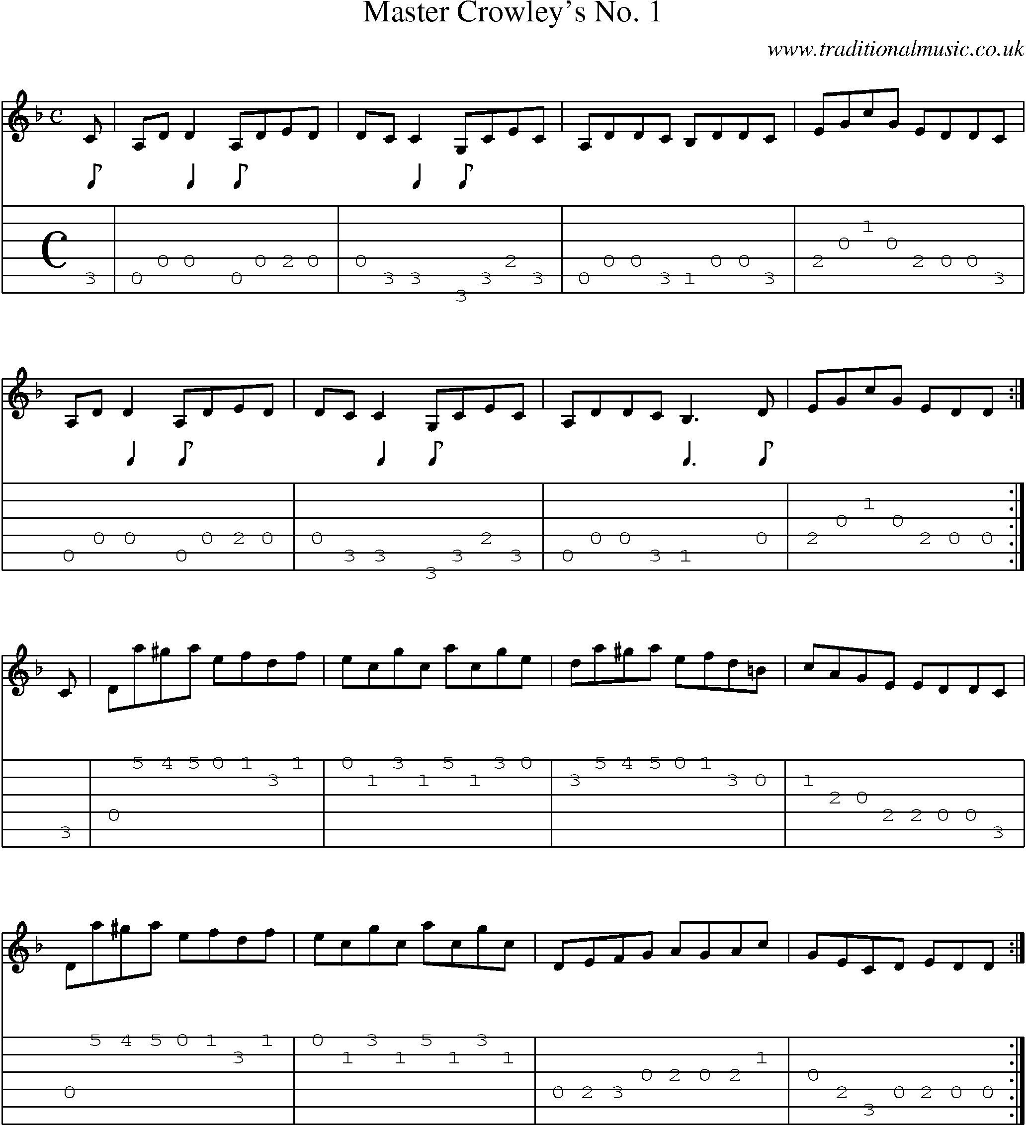 Music Score and Guitar Tabs for Master Crowleys No 1