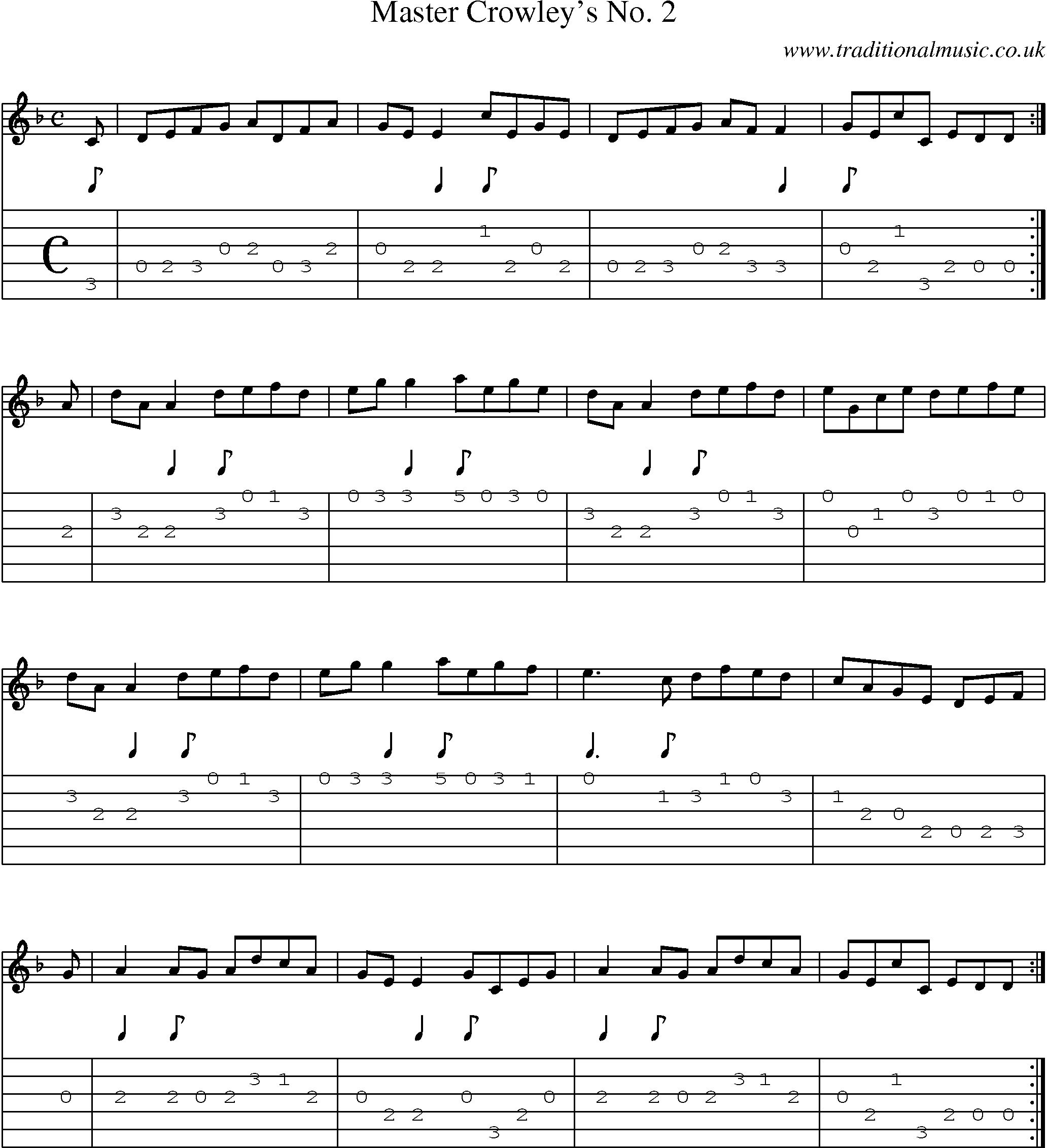 Music Score and Guitar Tabs for Master Crowleys No 2