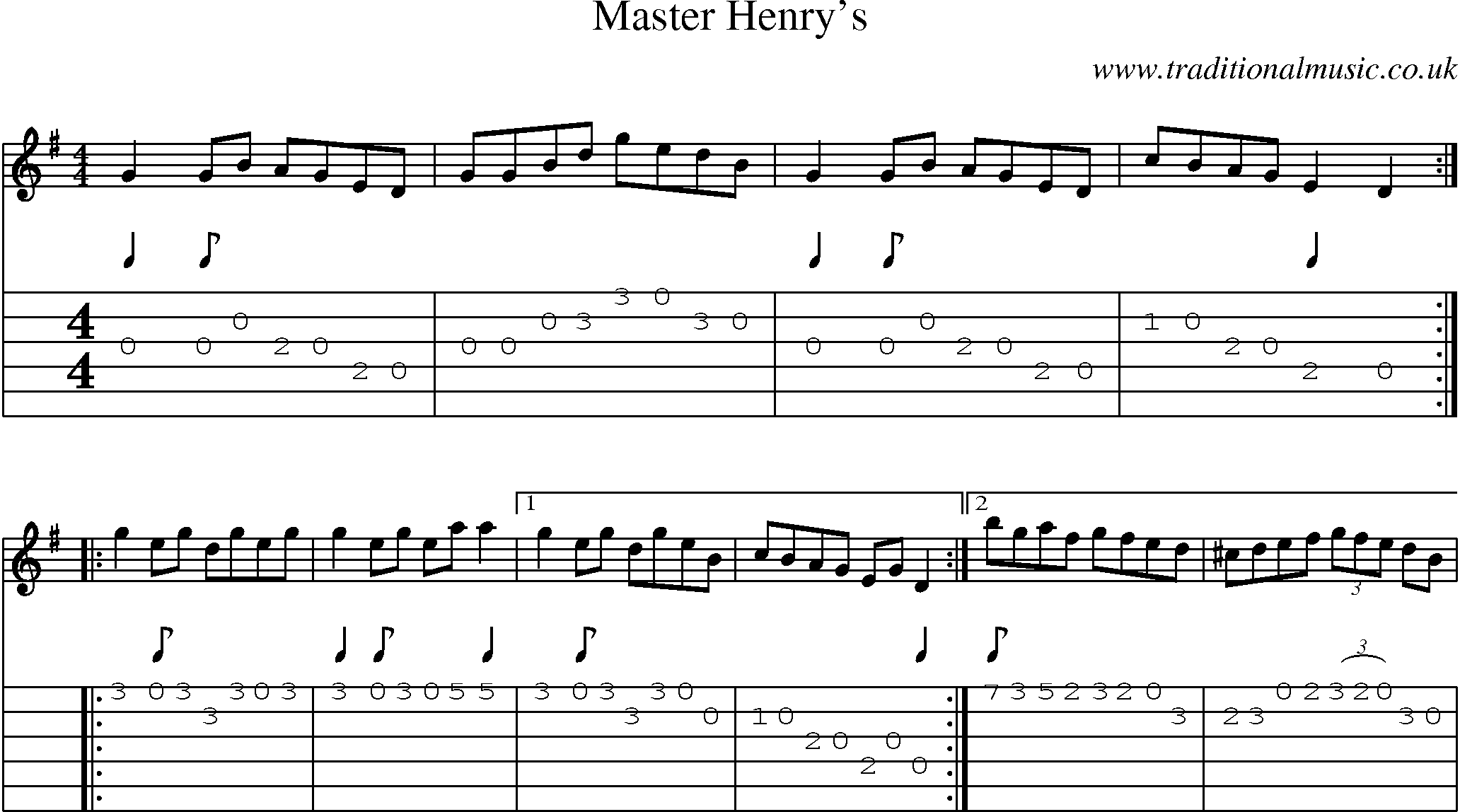 Music Score and Guitar Tabs for Master Henrys