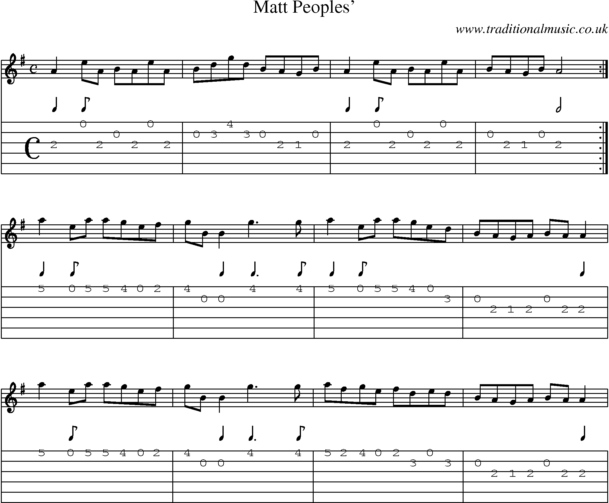 Music Score and Guitar Tabs for Matt Peoples