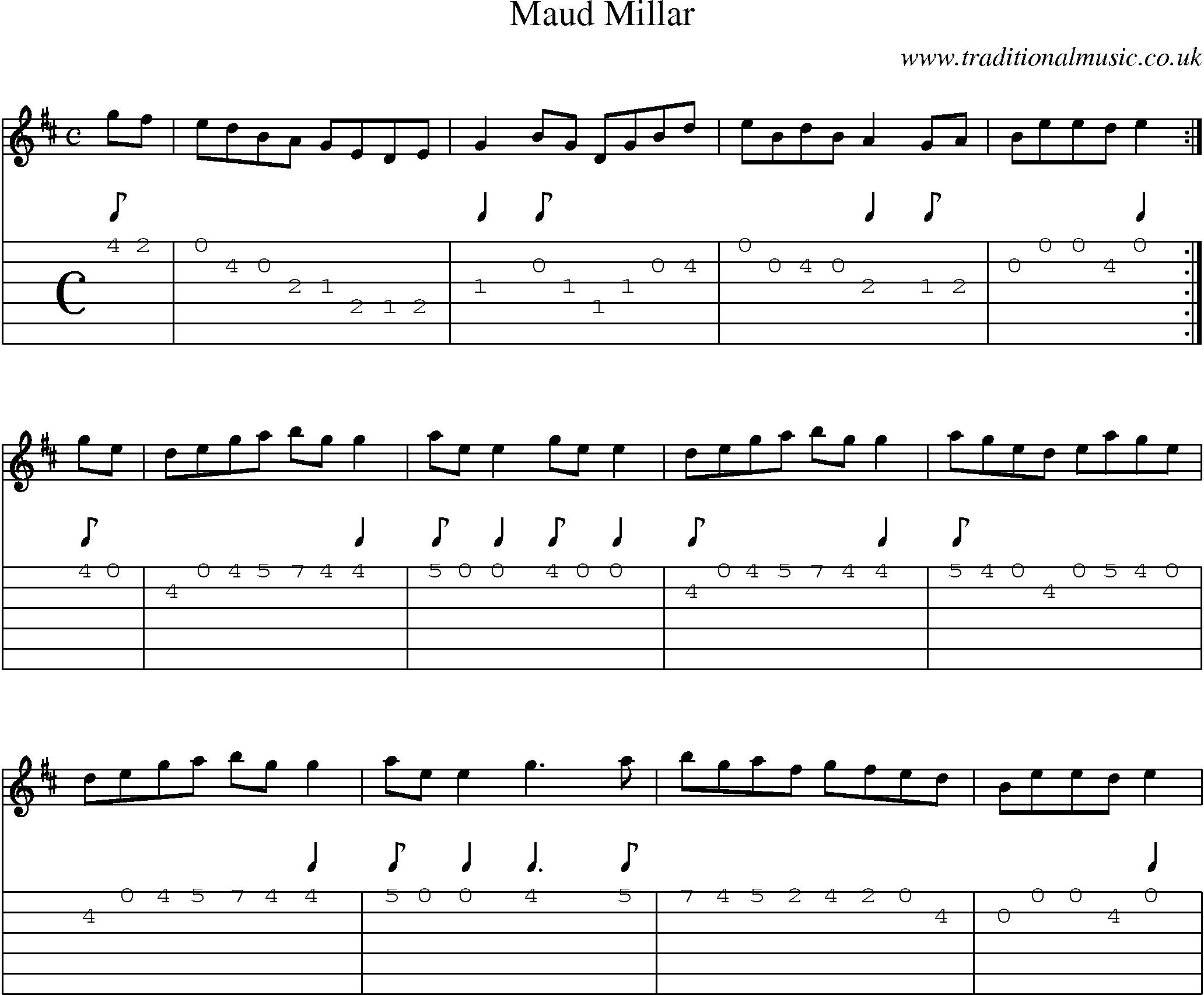 Music Score and Guitar Tabs for Maud Millar