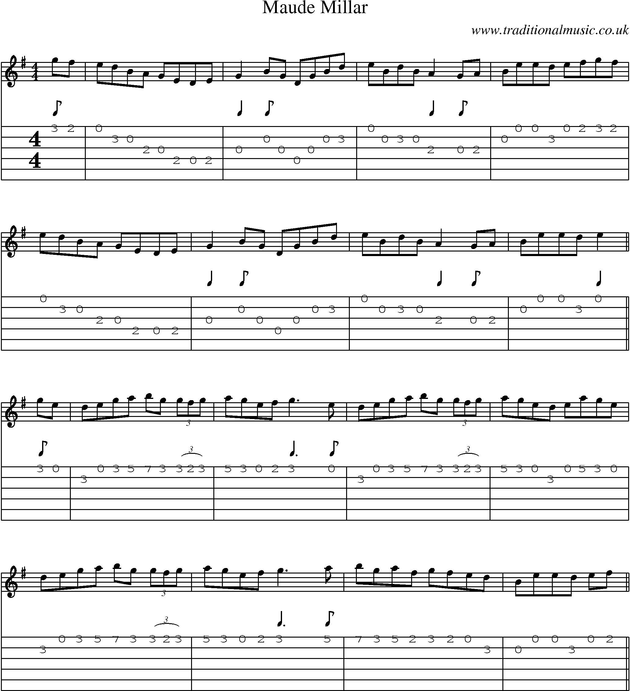 Music Score and Guitar Tabs for Maude Millar