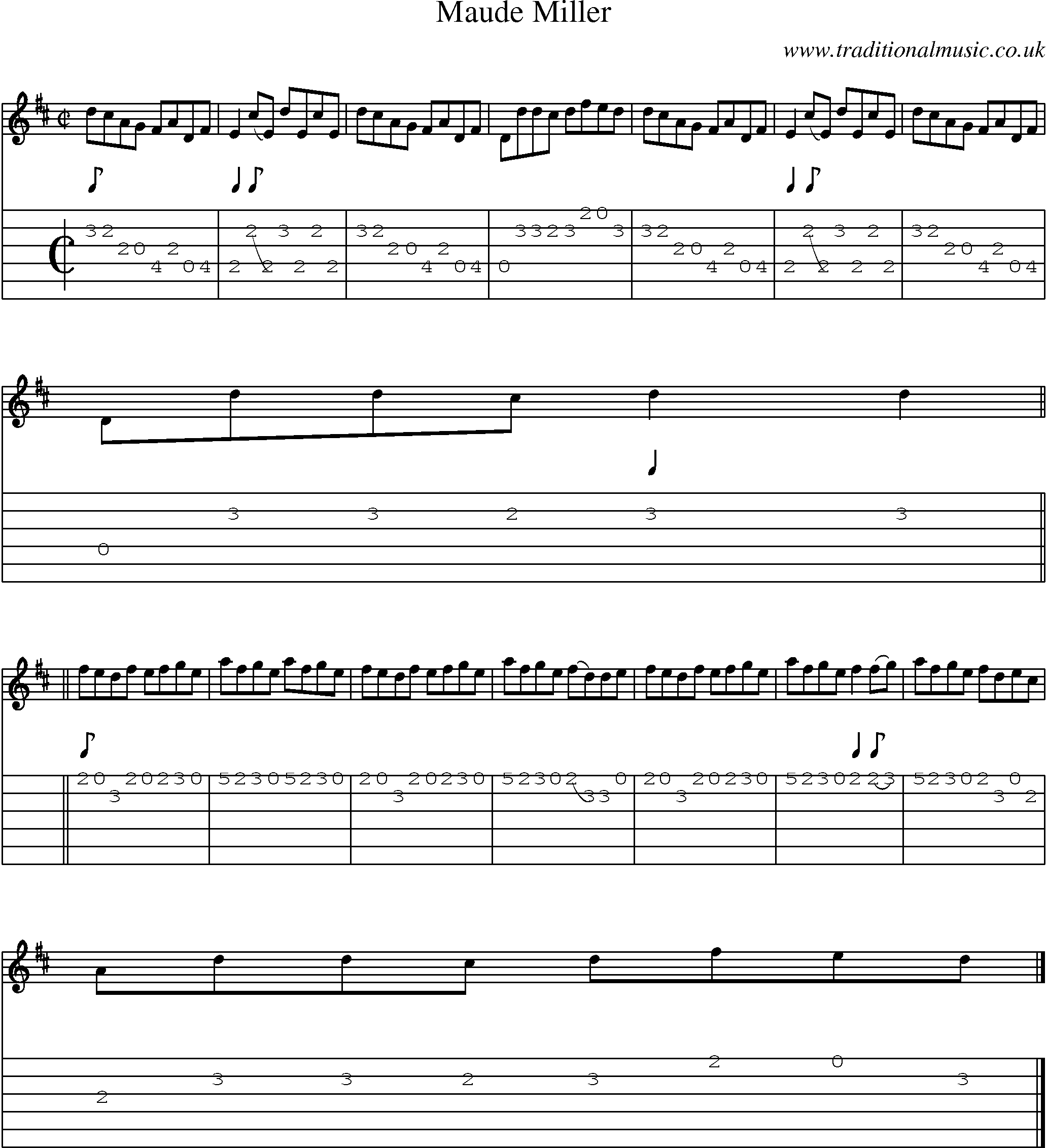 Music Score and Guitar Tabs for Maude Miller