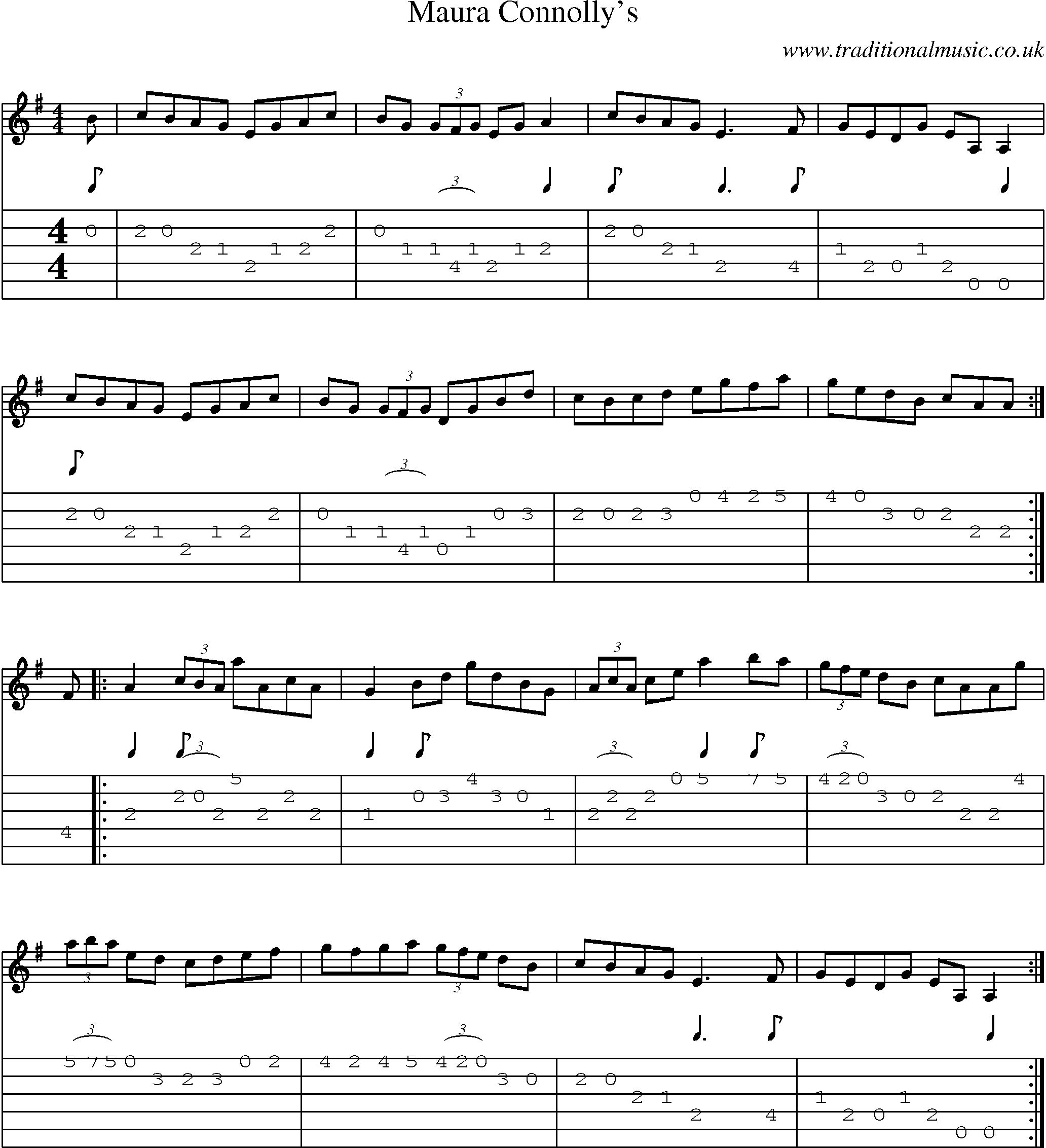 Music Score and Guitar Tabs for Maura Connollys