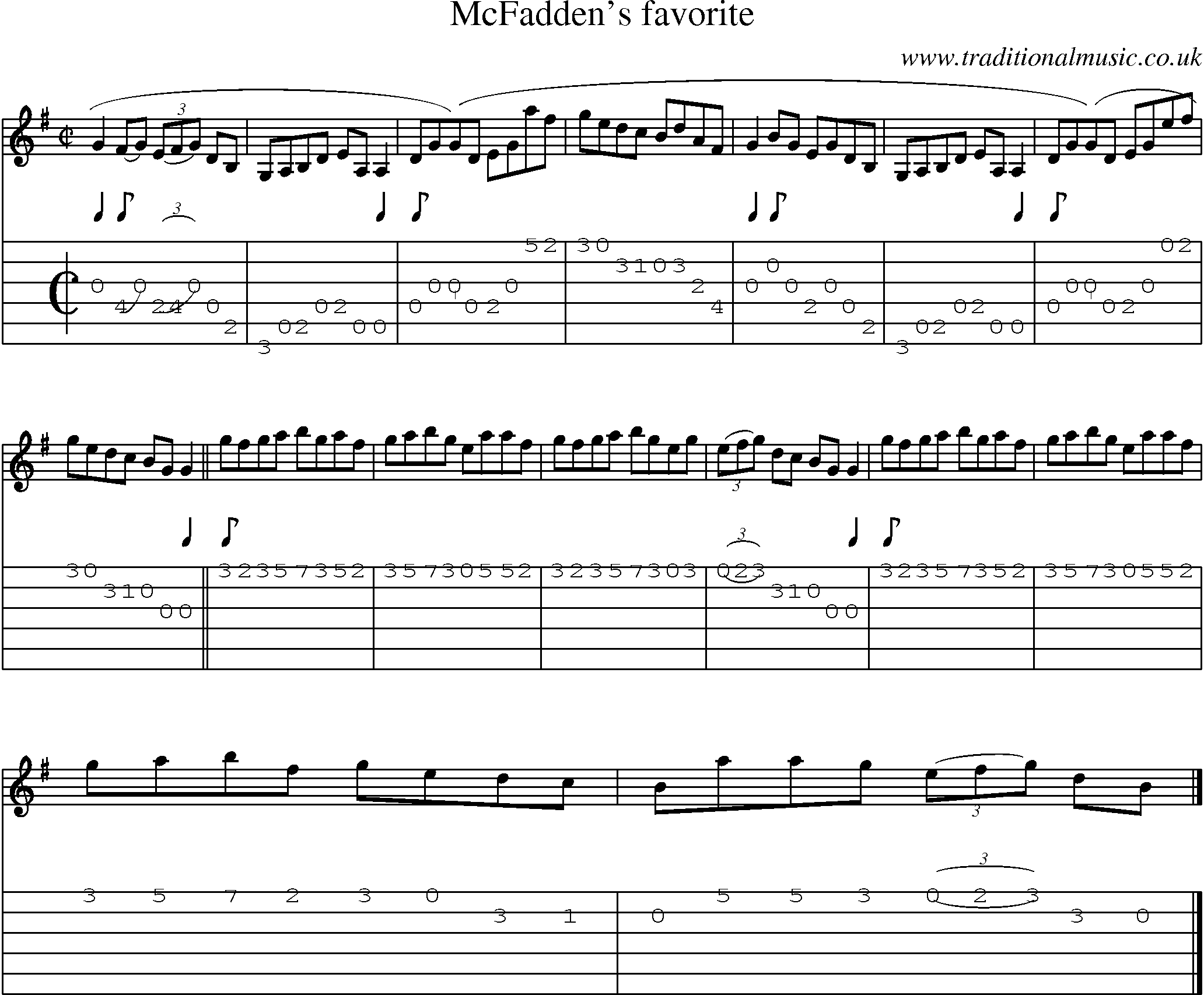 Music Score and Guitar Tabs for Mc Faddens Favorite
