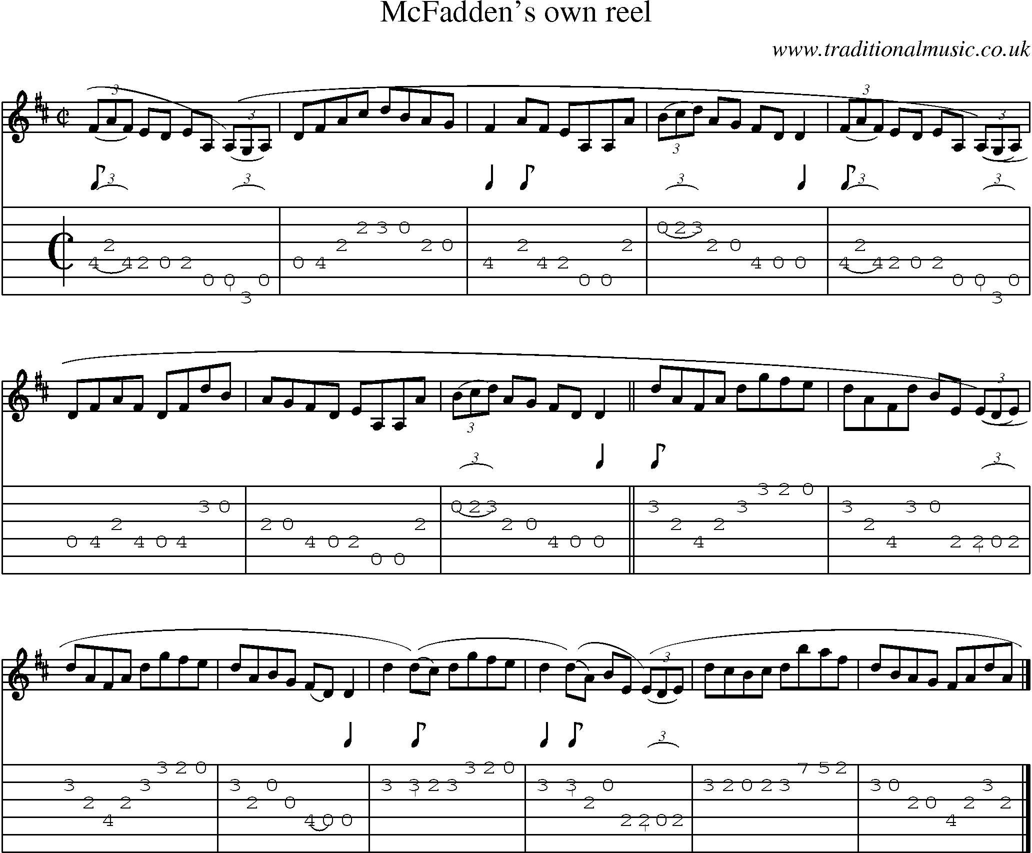 Music Score and Guitar Tabs for Mc Faddens Own Reel
