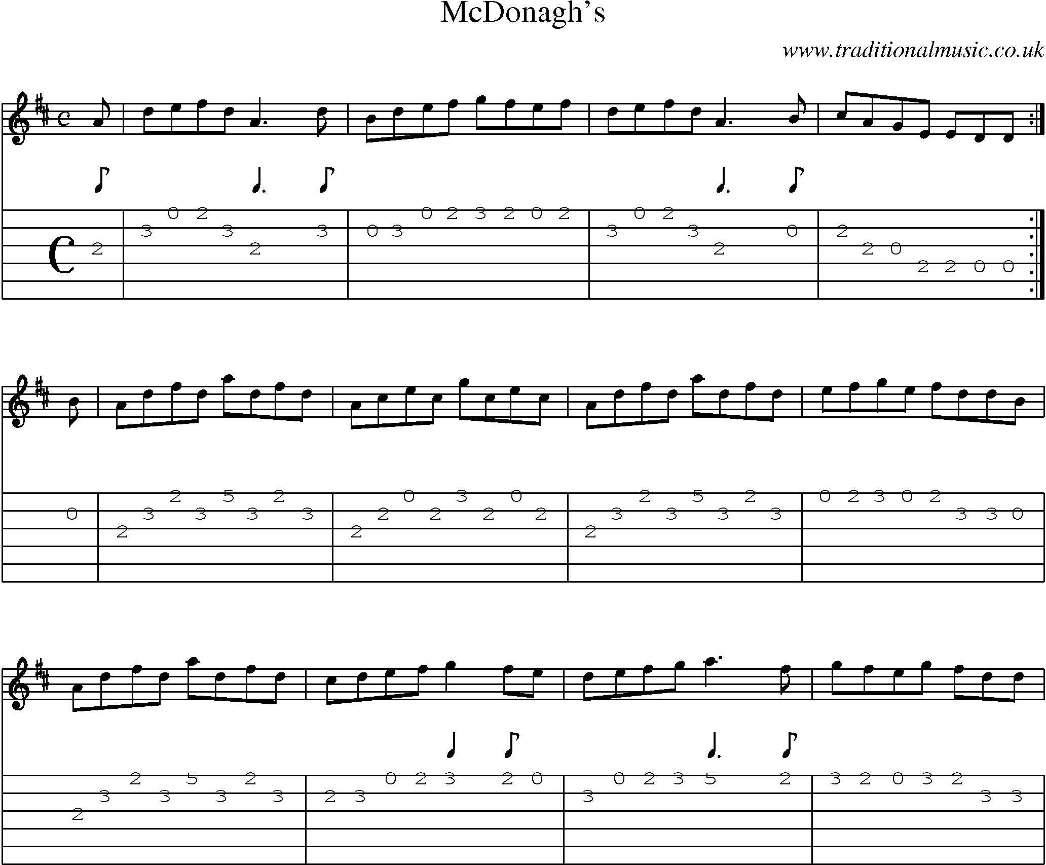 Music Score and Guitar Tabs for Mcdonaghs