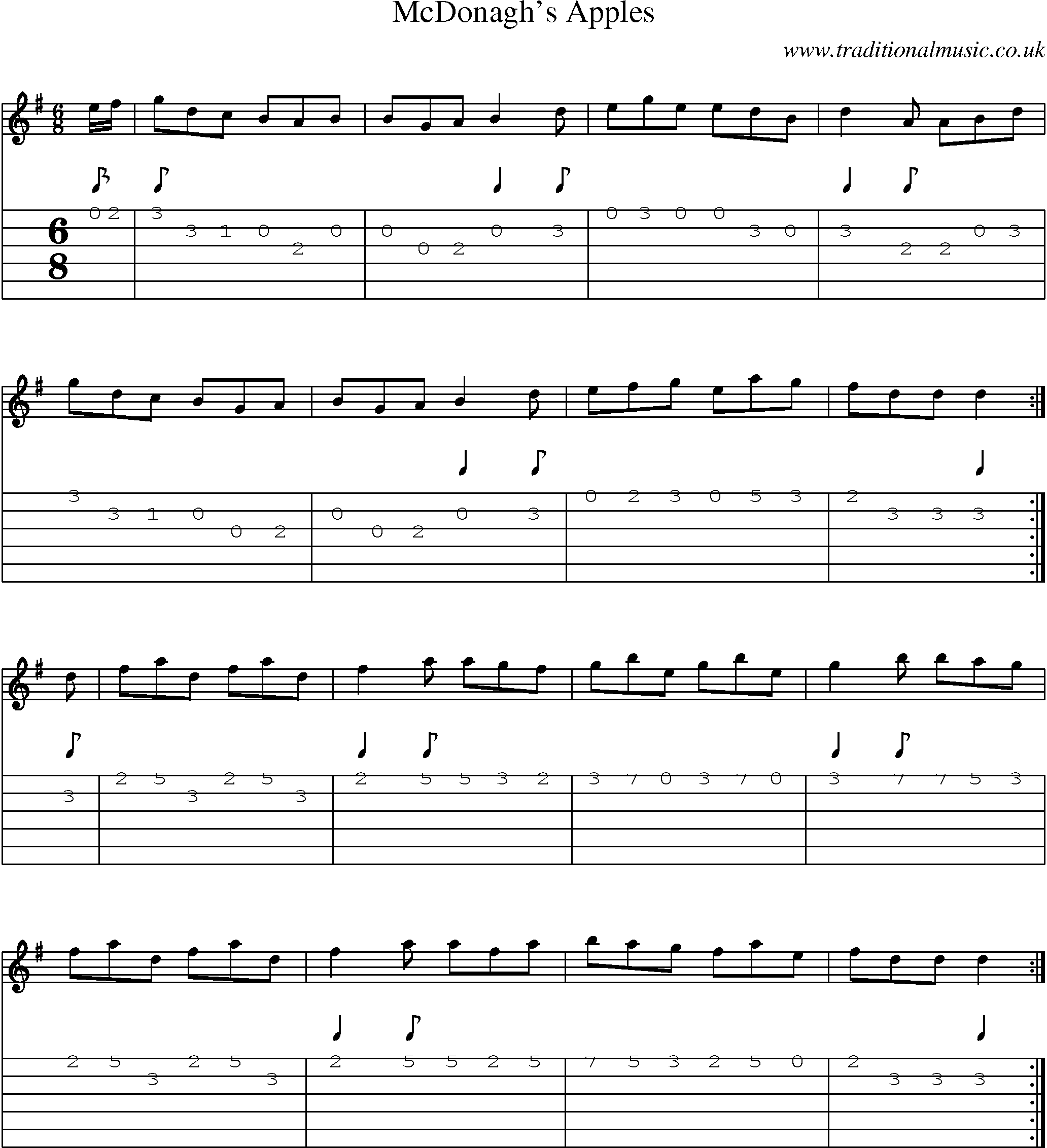 Music Score and Guitar Tabs for Mcdonaghs Apples