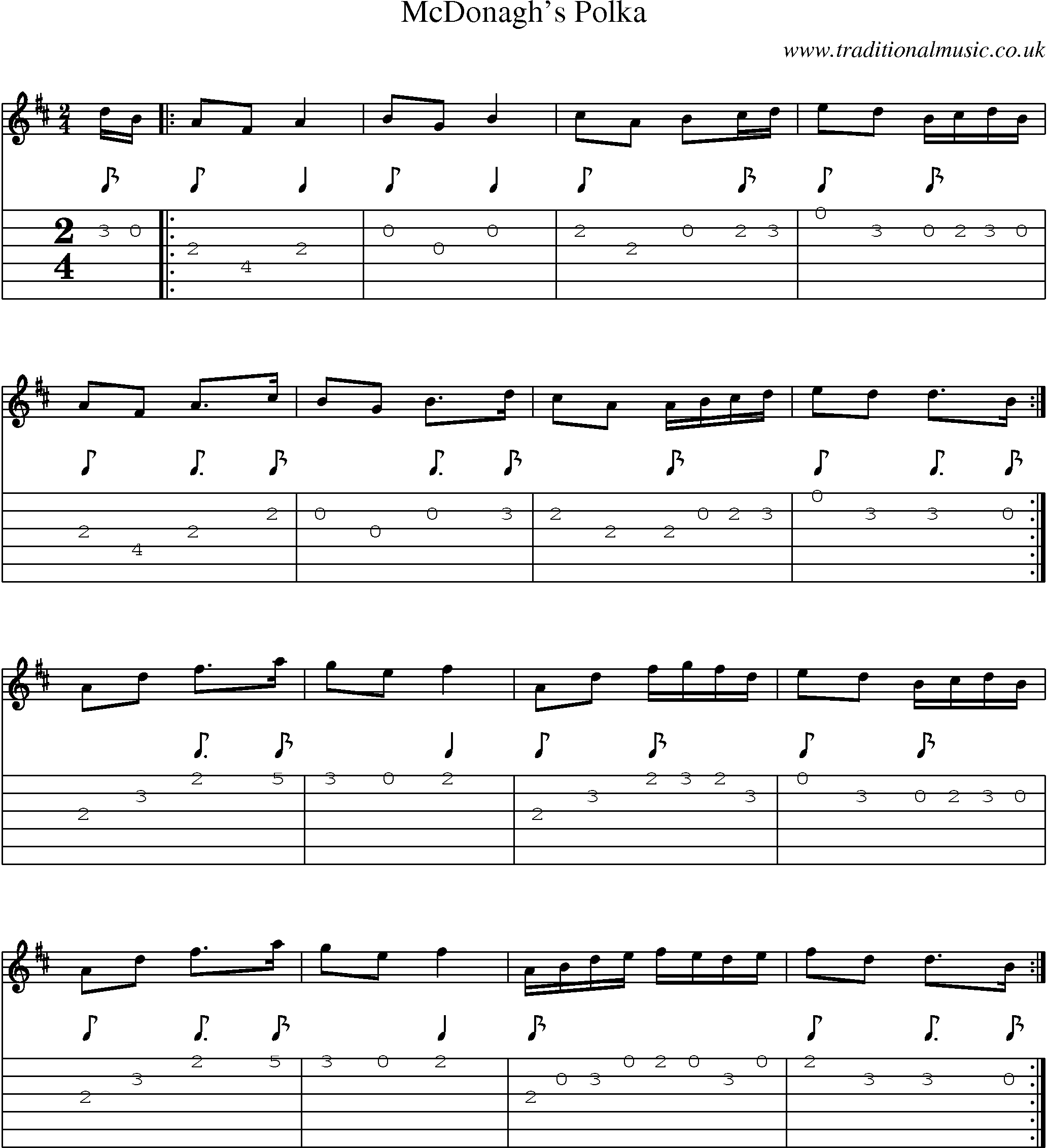 Music Score and Guitar Tabs for Mcdonaghs Polka