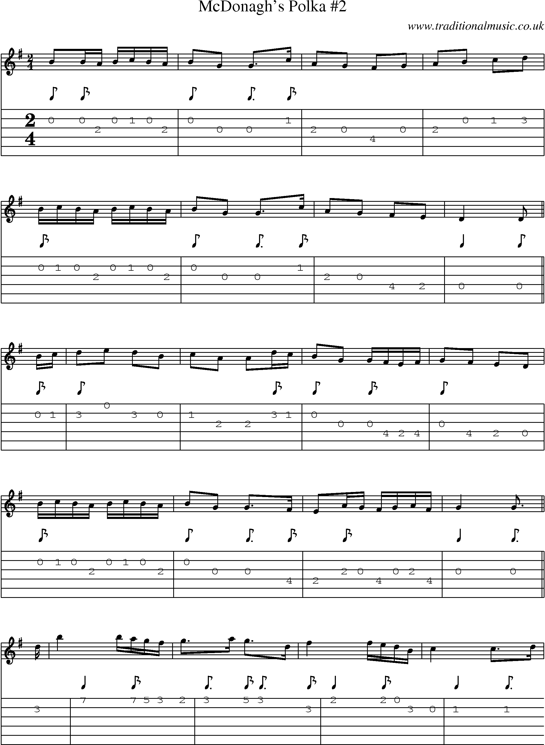 Music Score and Guitar Tabs for Mcdonaghs Polka 2