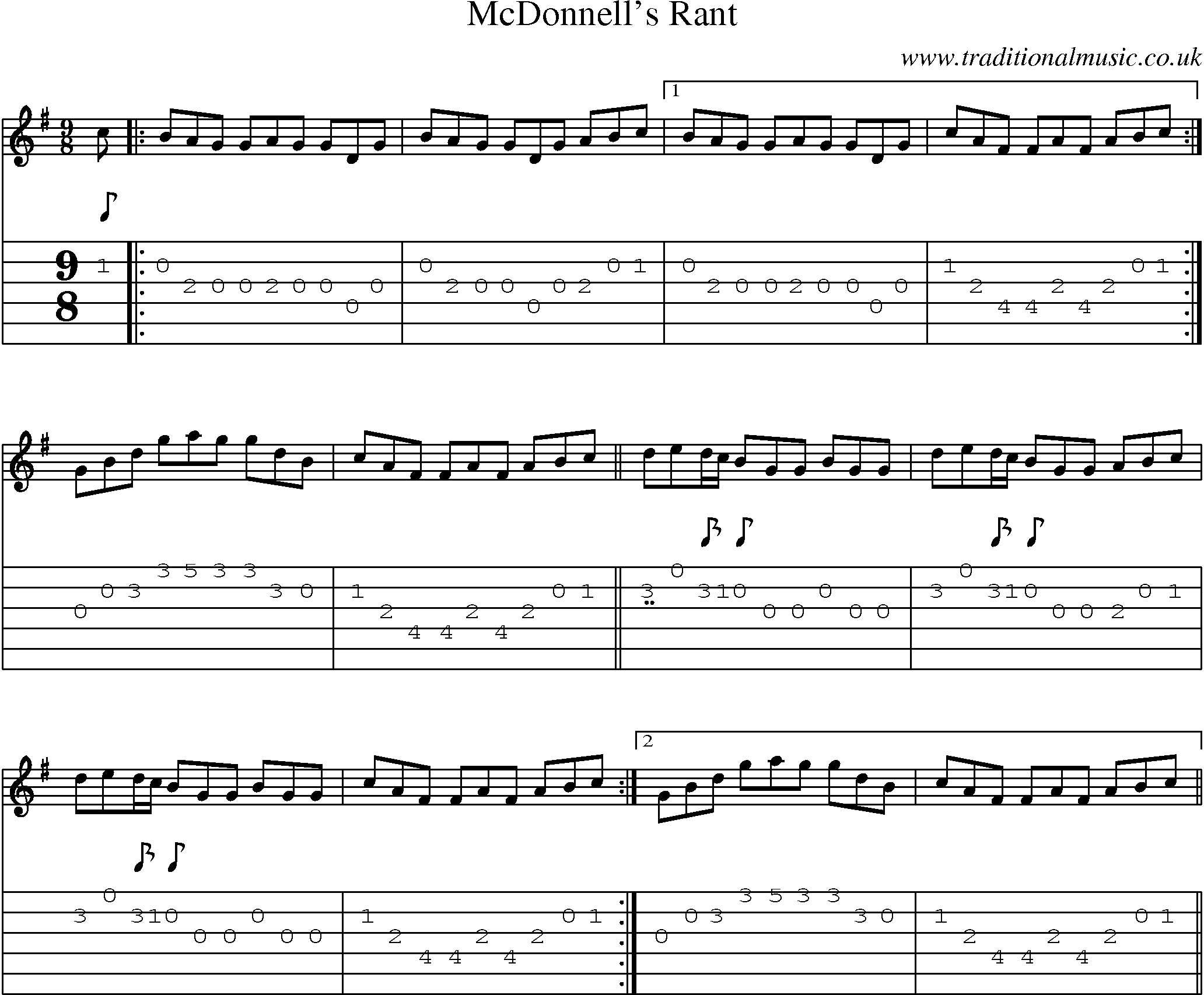 Music Score and Guitar Tabs for Mcdonnells Rant