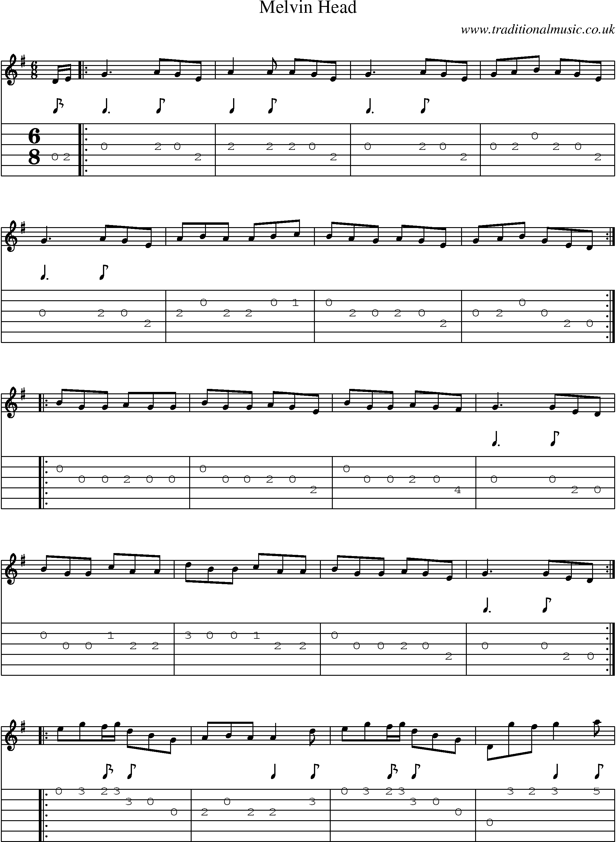 Music Score and Guitar Tabs for Melvin Head