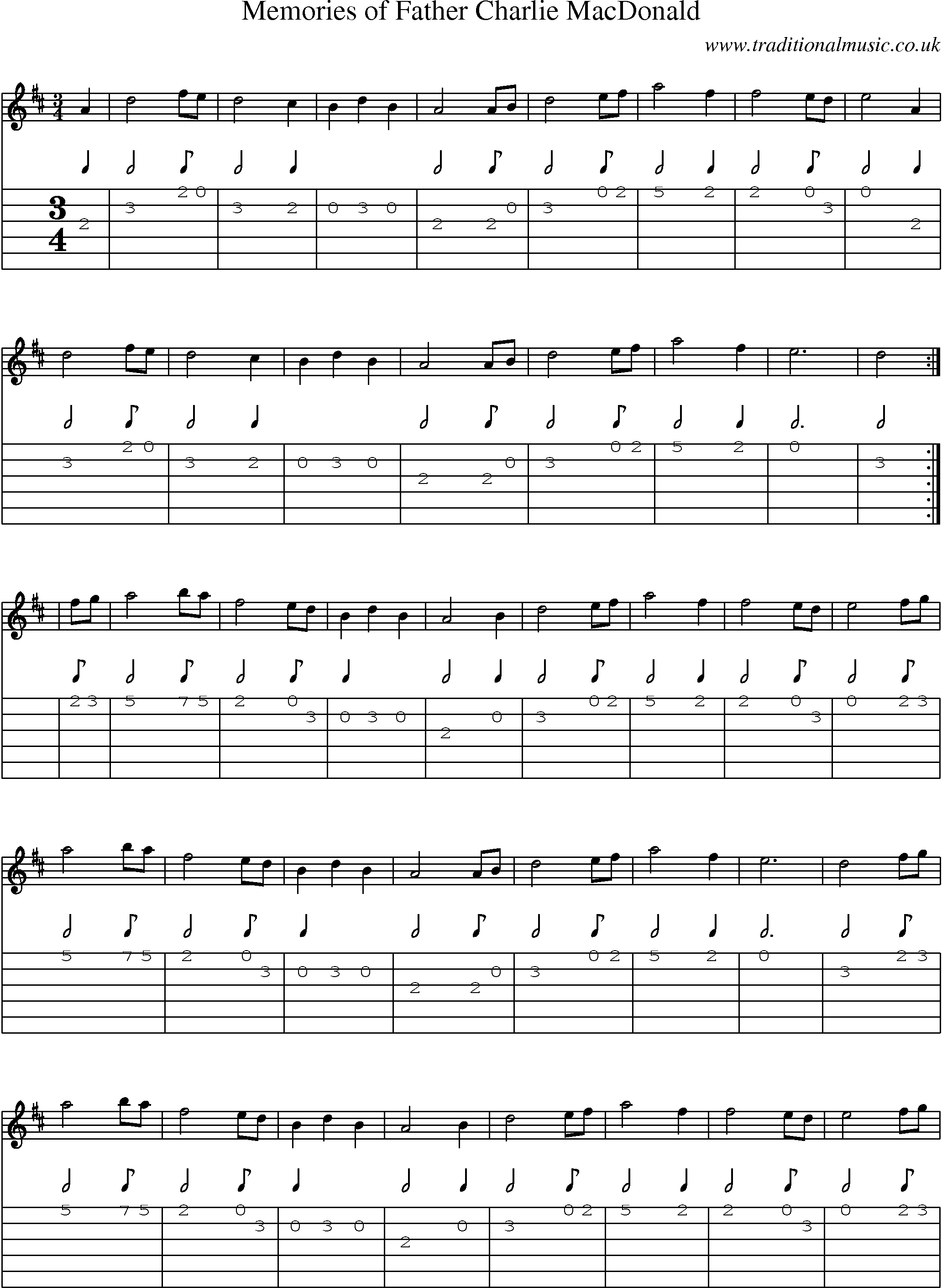 Music Score and Guitar Tabs for Memories Of Father Charlie Macdonald