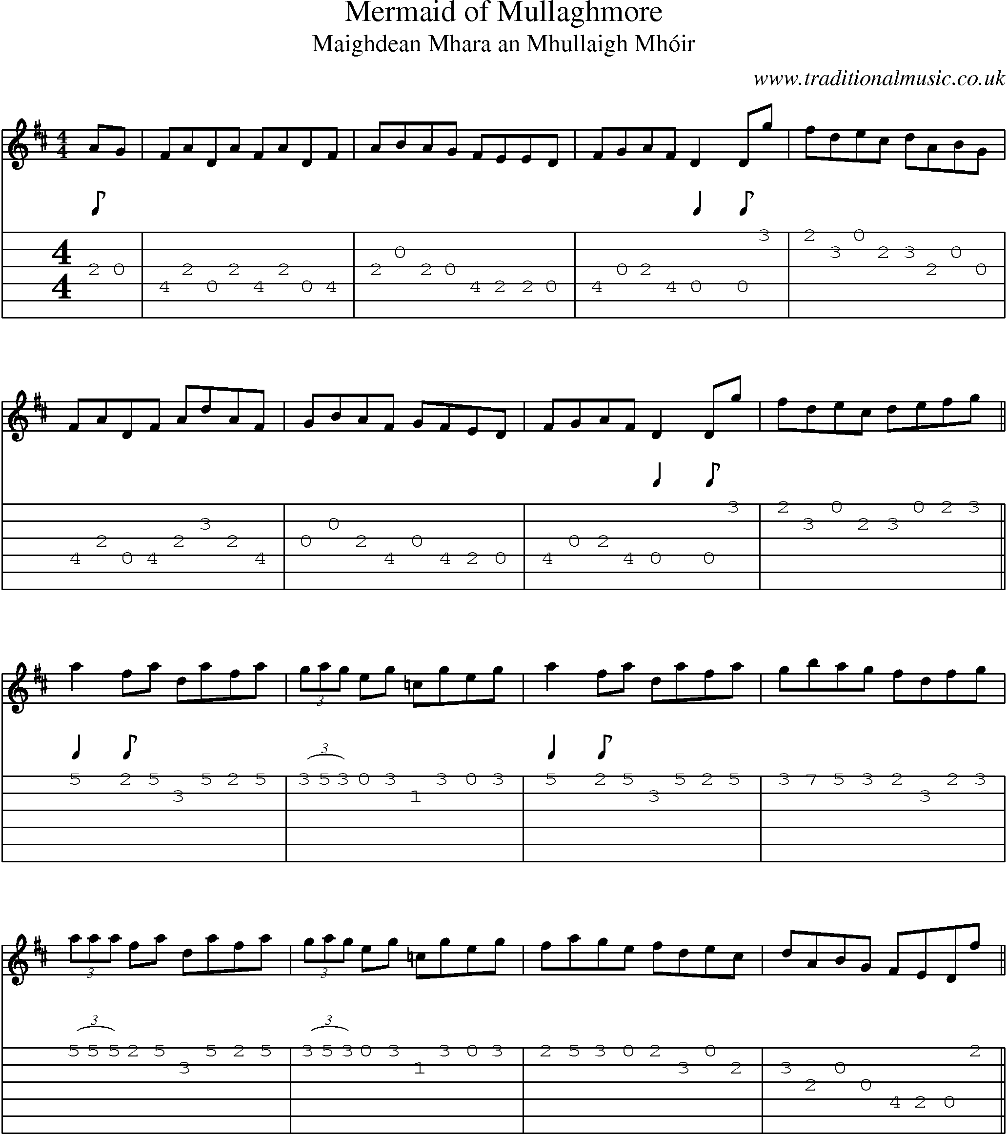 Music Score and Guitar Tabs for Mermaid Of Mullaghmore