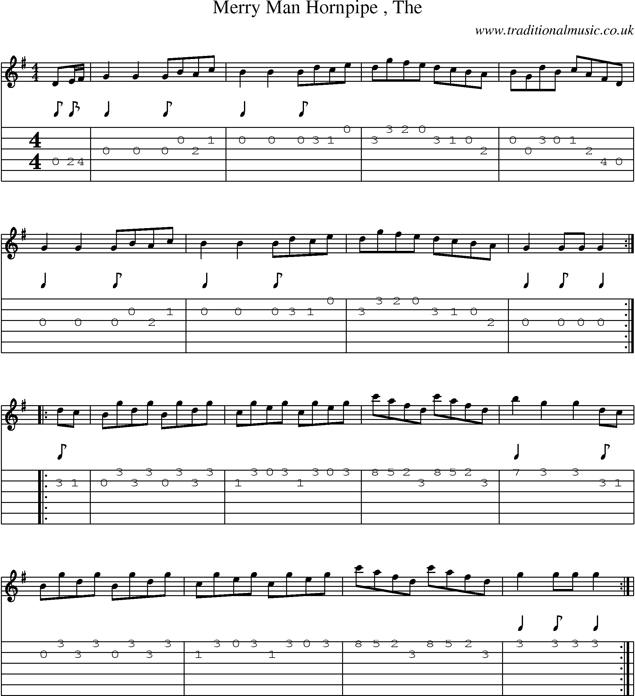 Music Score and Guitar Tabs for Merry Man Hornpipe