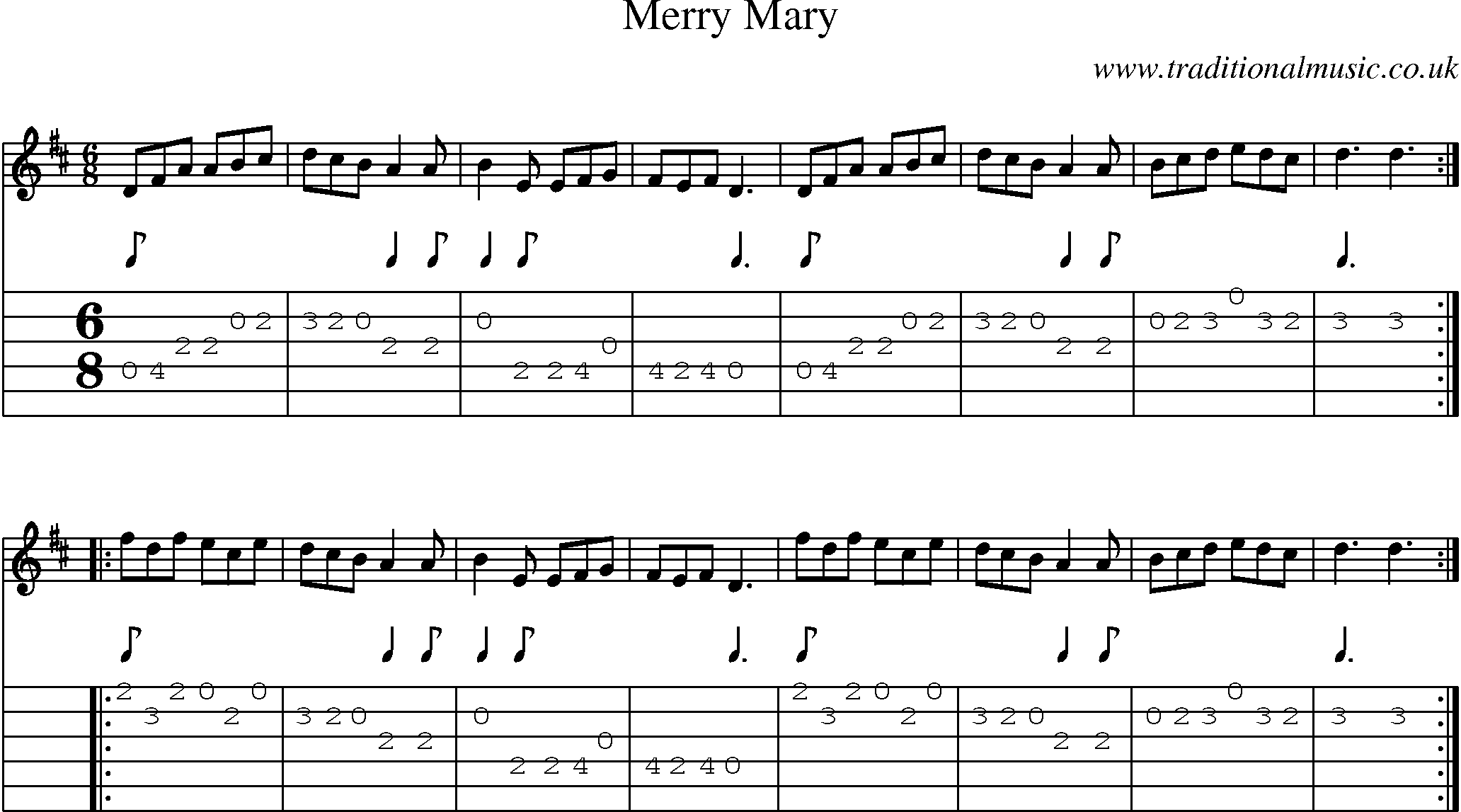 Music Score and Guitar Tabs for Merry Mary