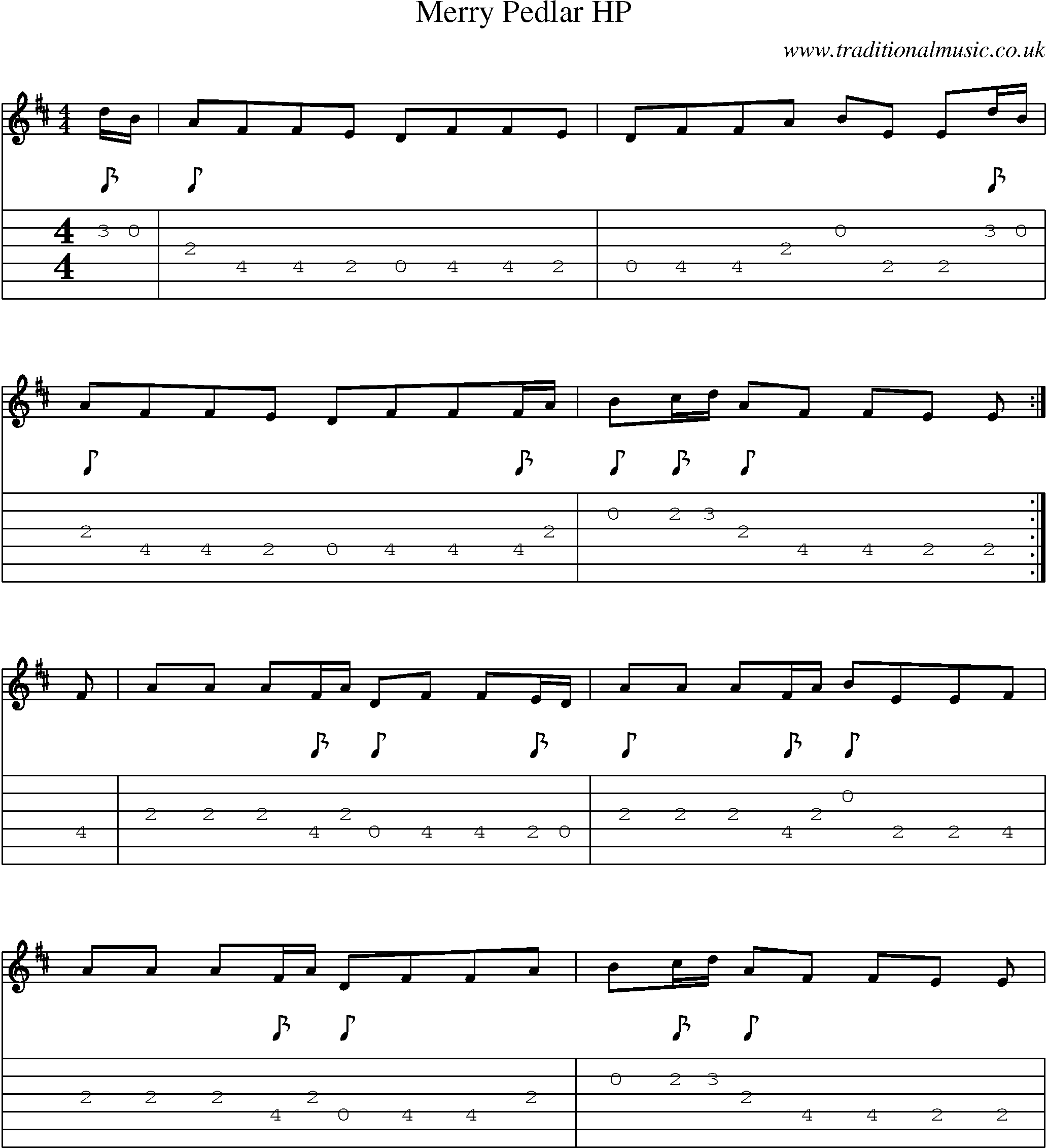Music Score and Guitar Tabs for Merry Pedlar