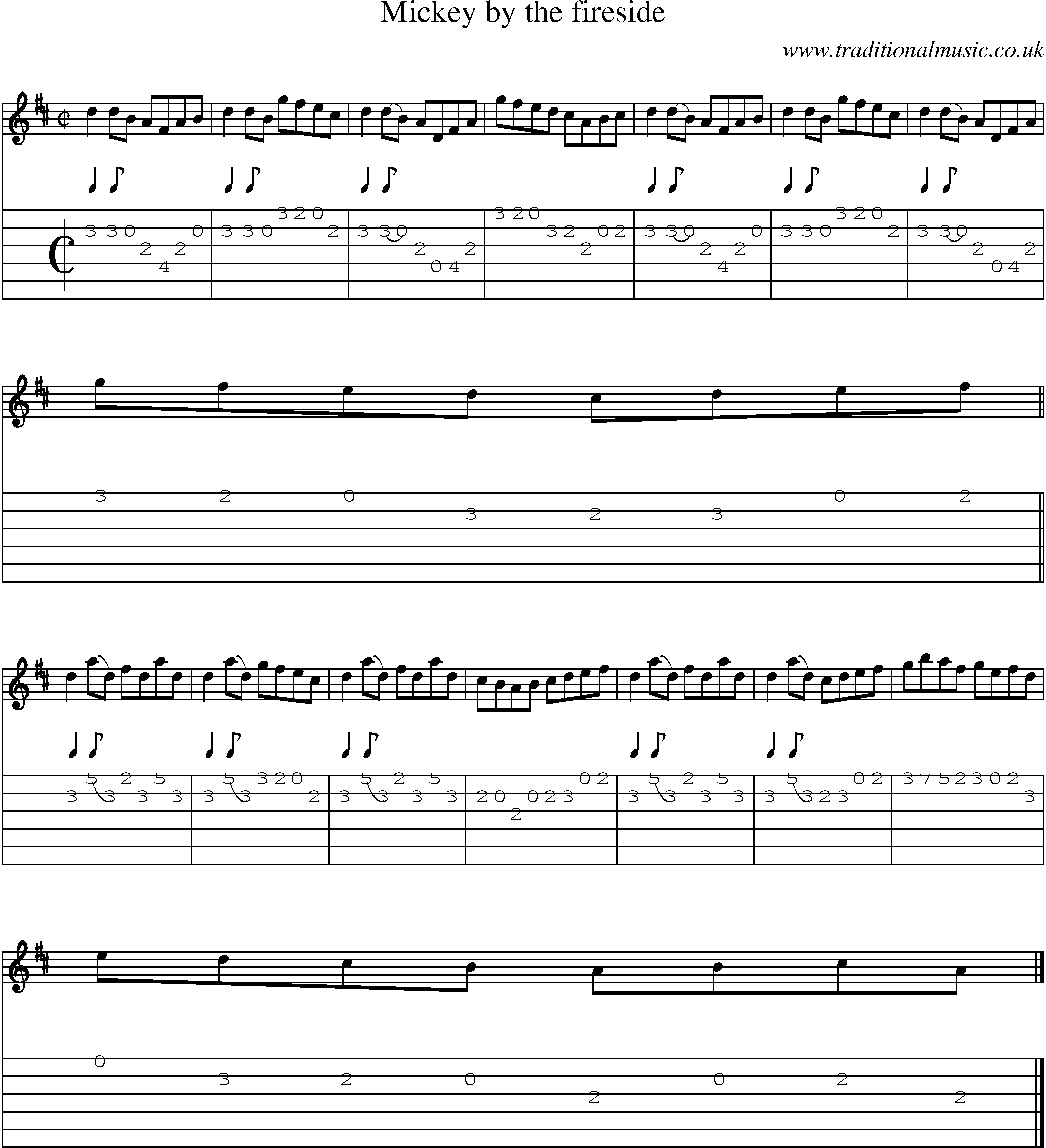 Music Score and Guitar Tabs for Mickey By The Fireside
