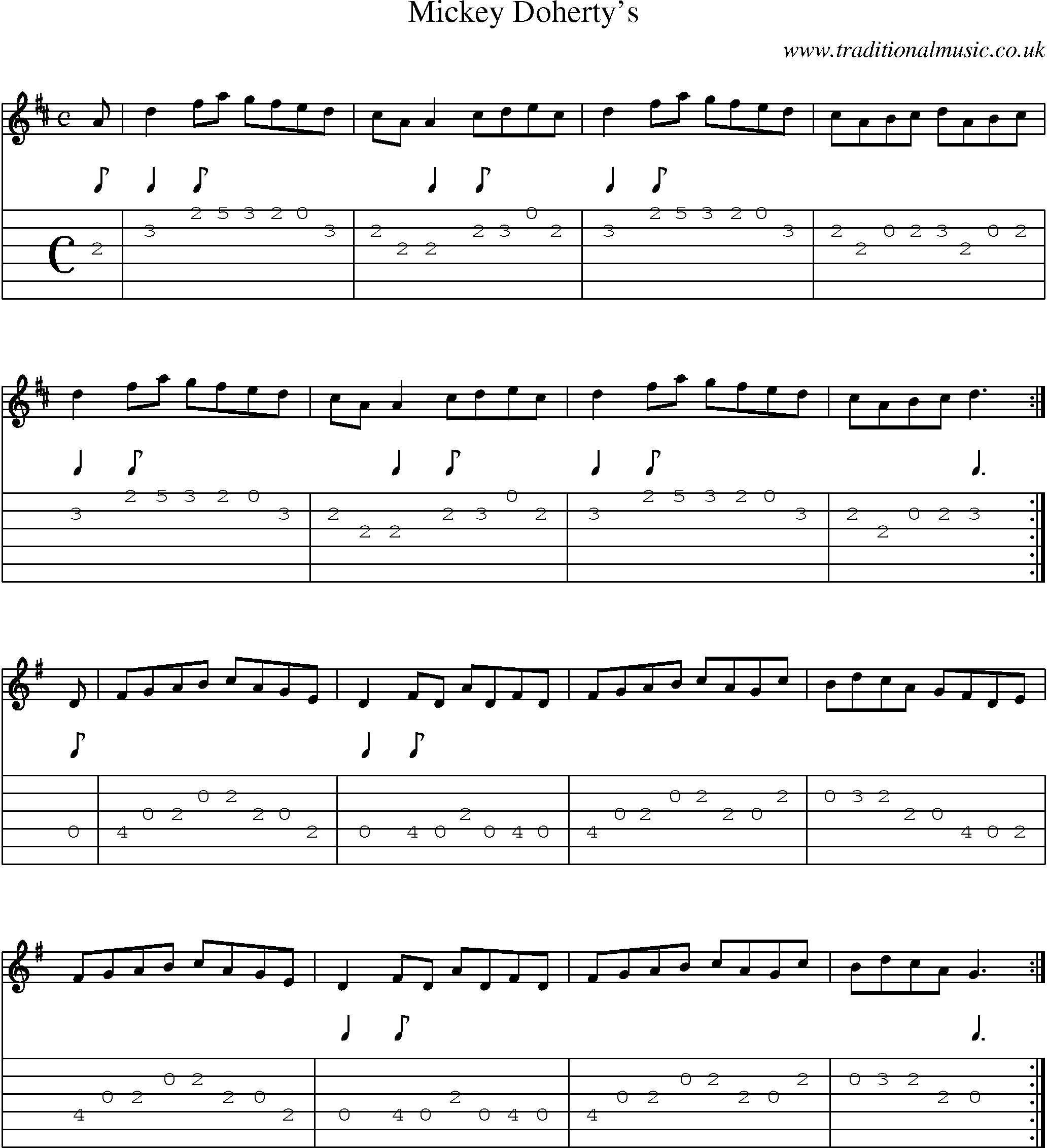 Music Score and Guitar Tabs for Mickey Dohertys