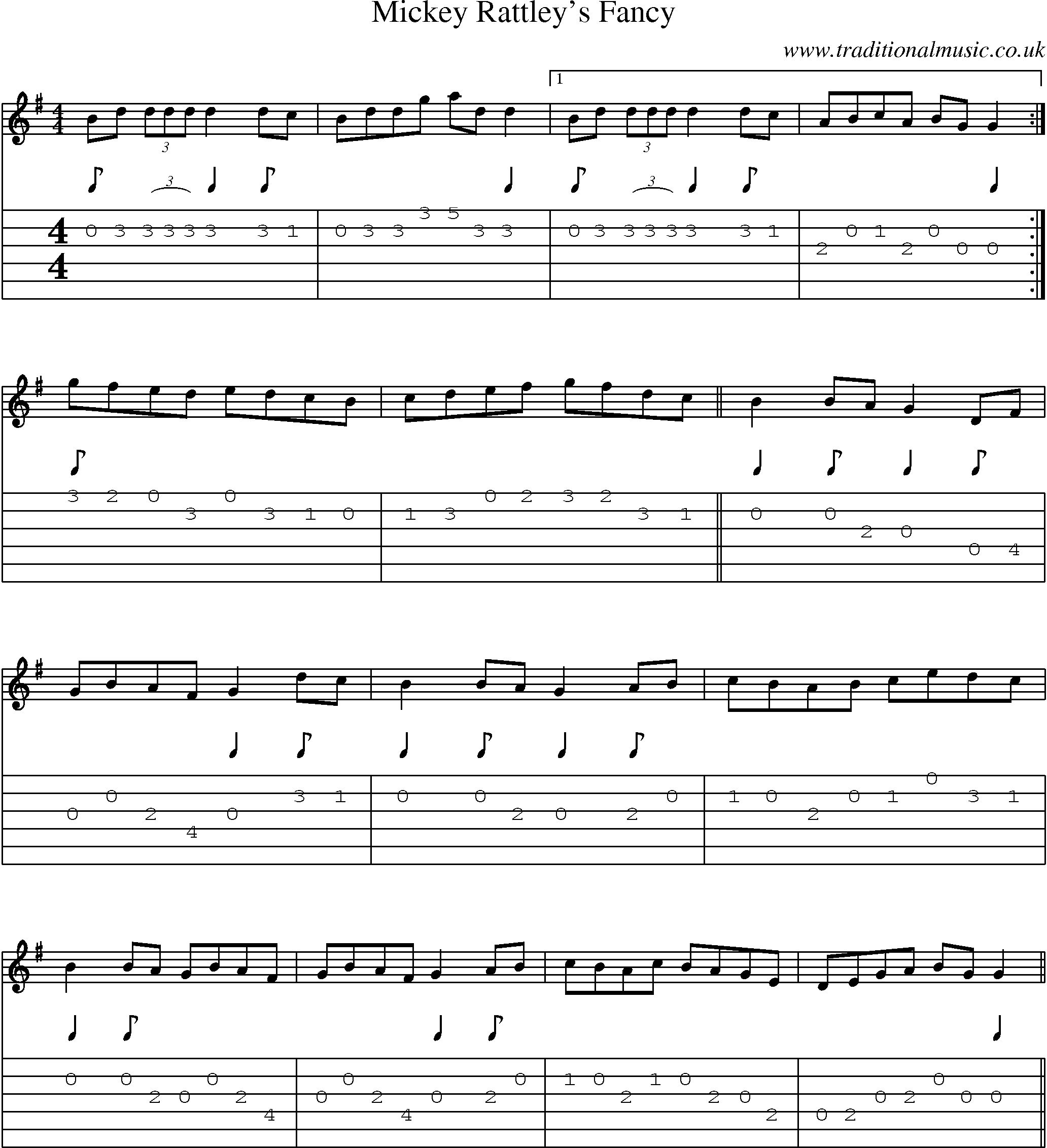 Music Score and Guitar Tabs for Mickey Rattleys Fancy