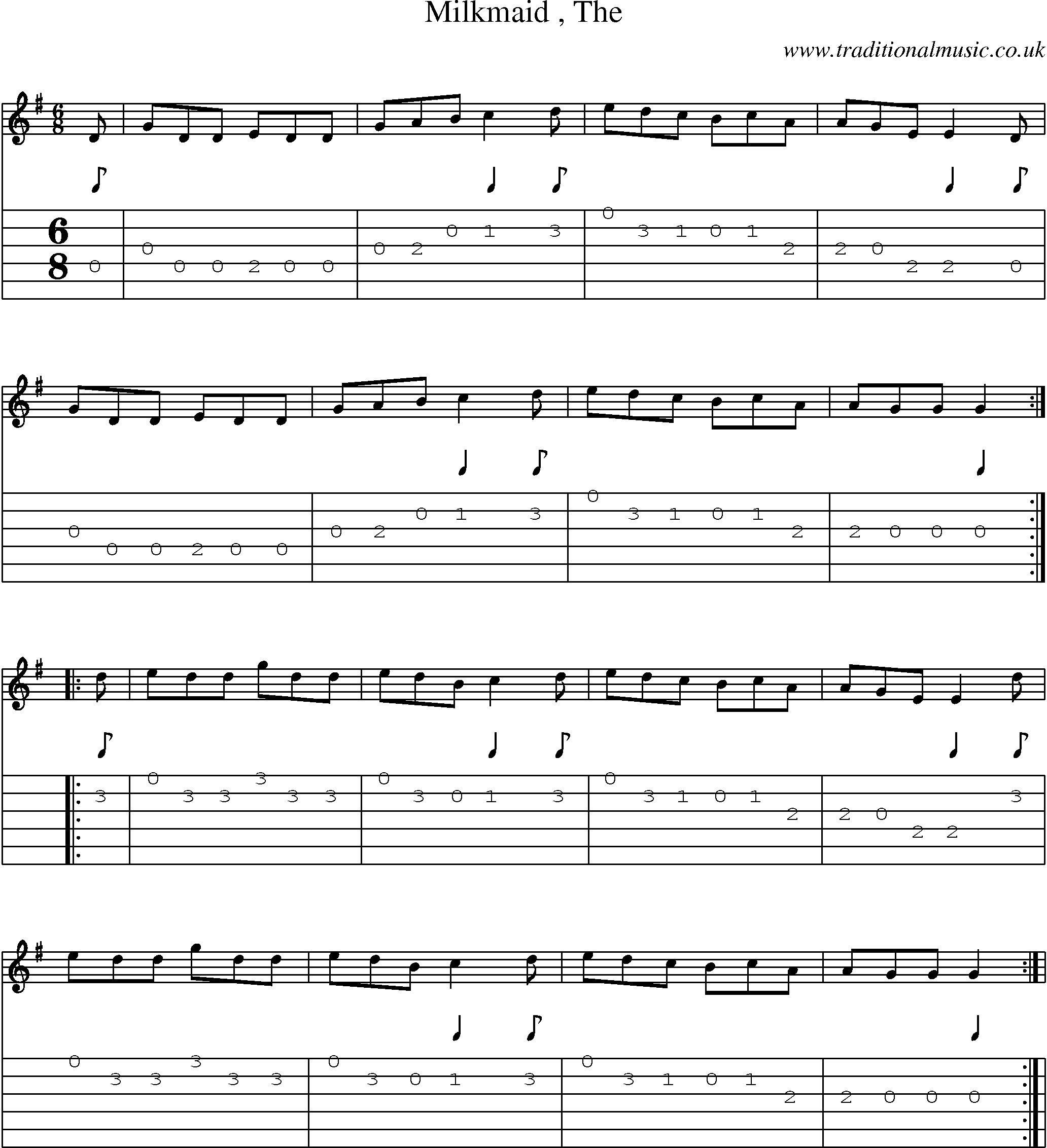 Music Score and Guitar Tabs for Milkmaid