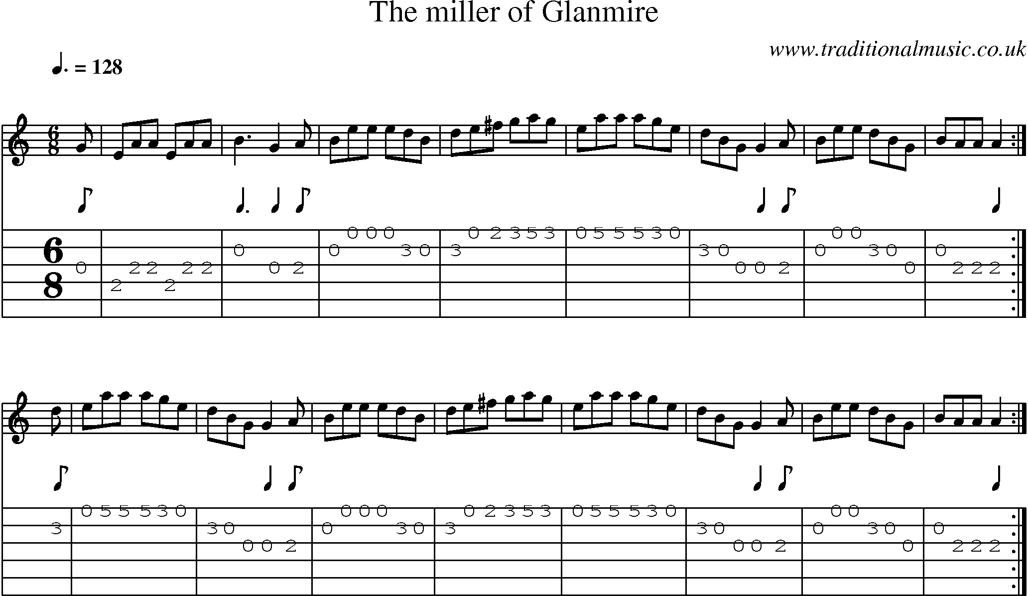 Music Score and Guitar Tabs for Miller Of Glanmire