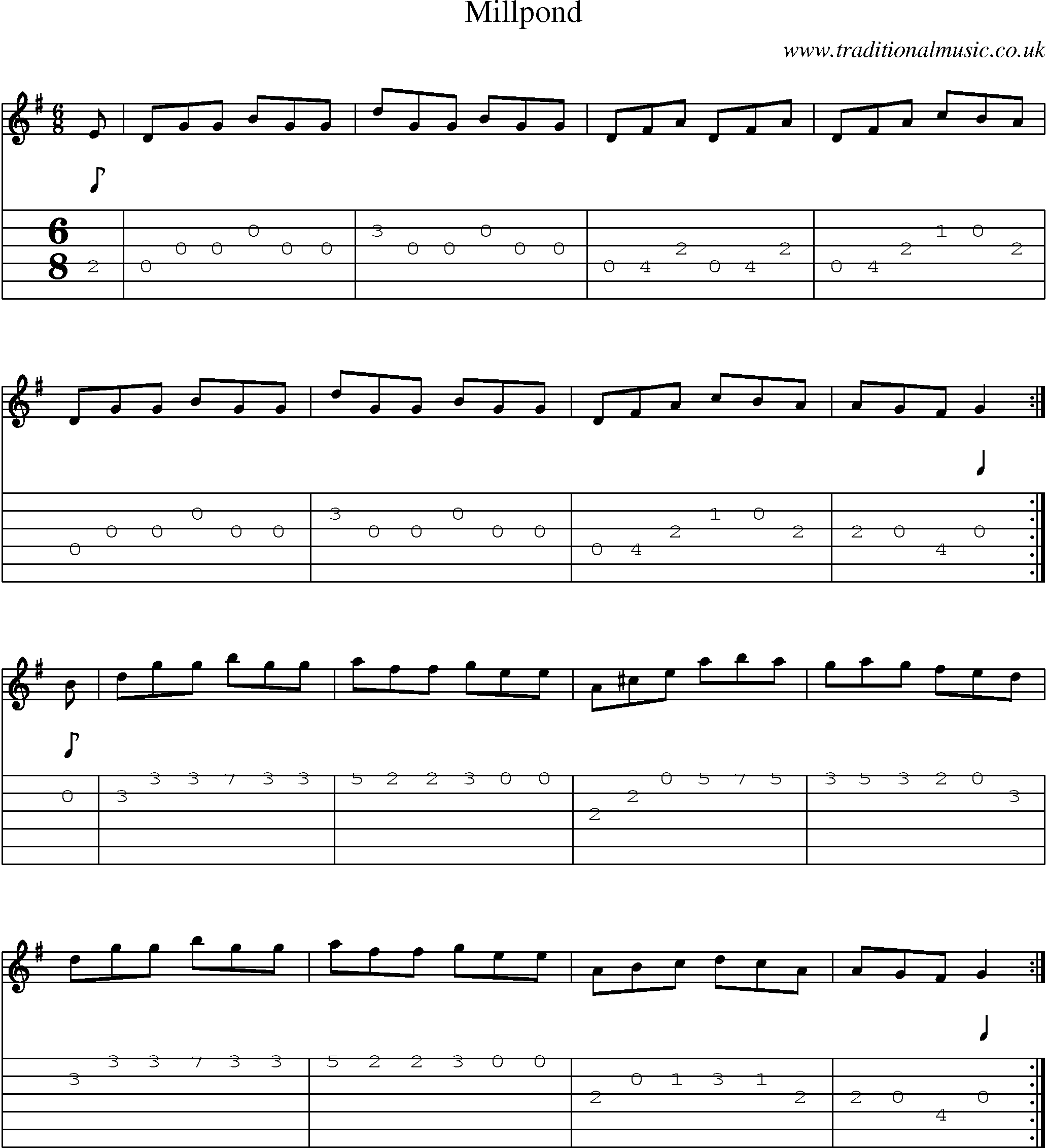 Music Score and Guitar Tabs for Millpond