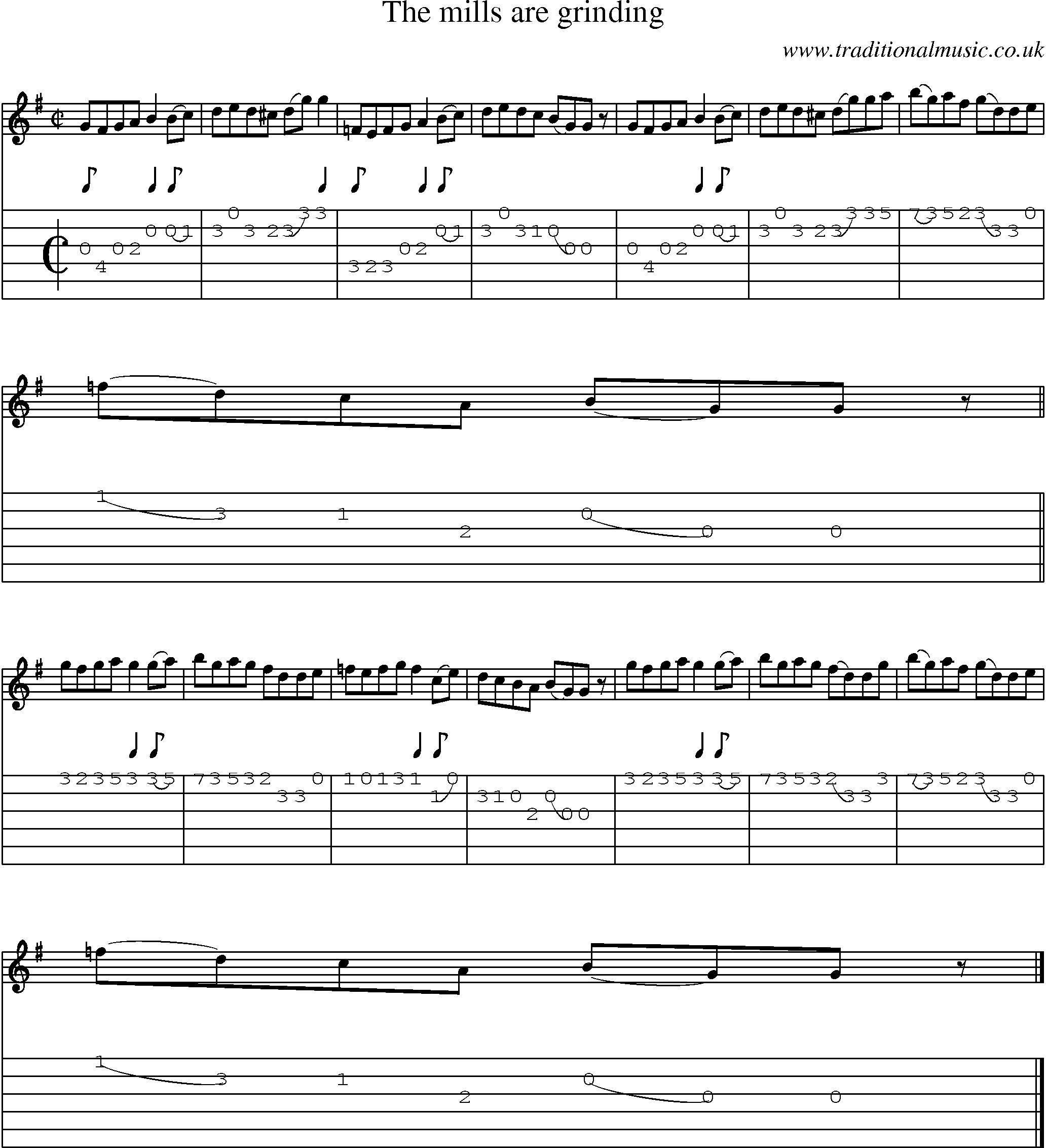 Music Score and Guitar Tabs for Mills Are Grinding