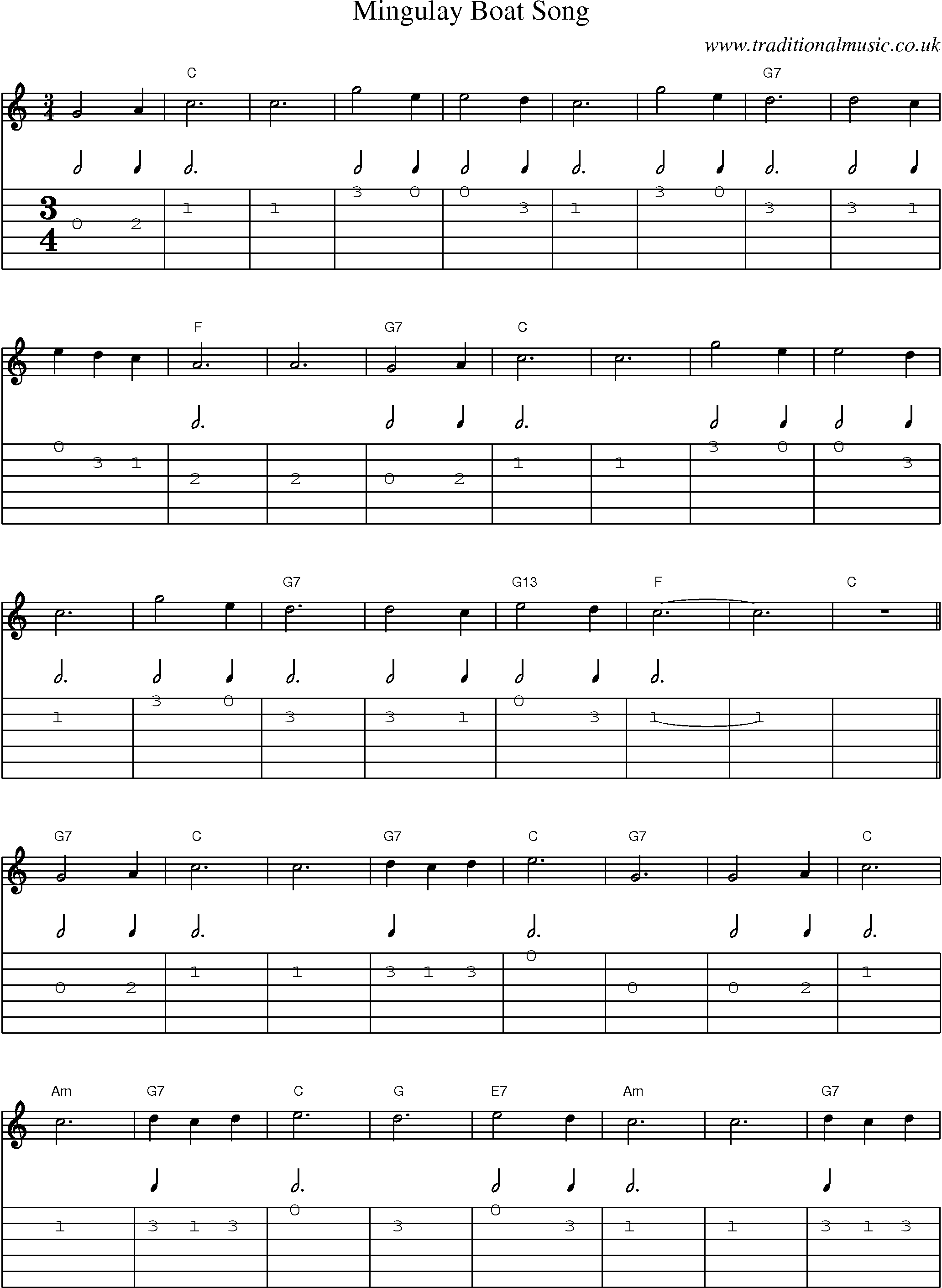 Music Score and Guitar Tabs for Mingulay Boat Song