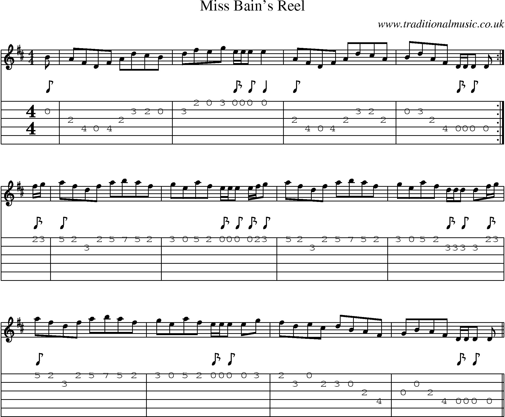 Music Score and Guitar Tabs for Miss Bains Reel