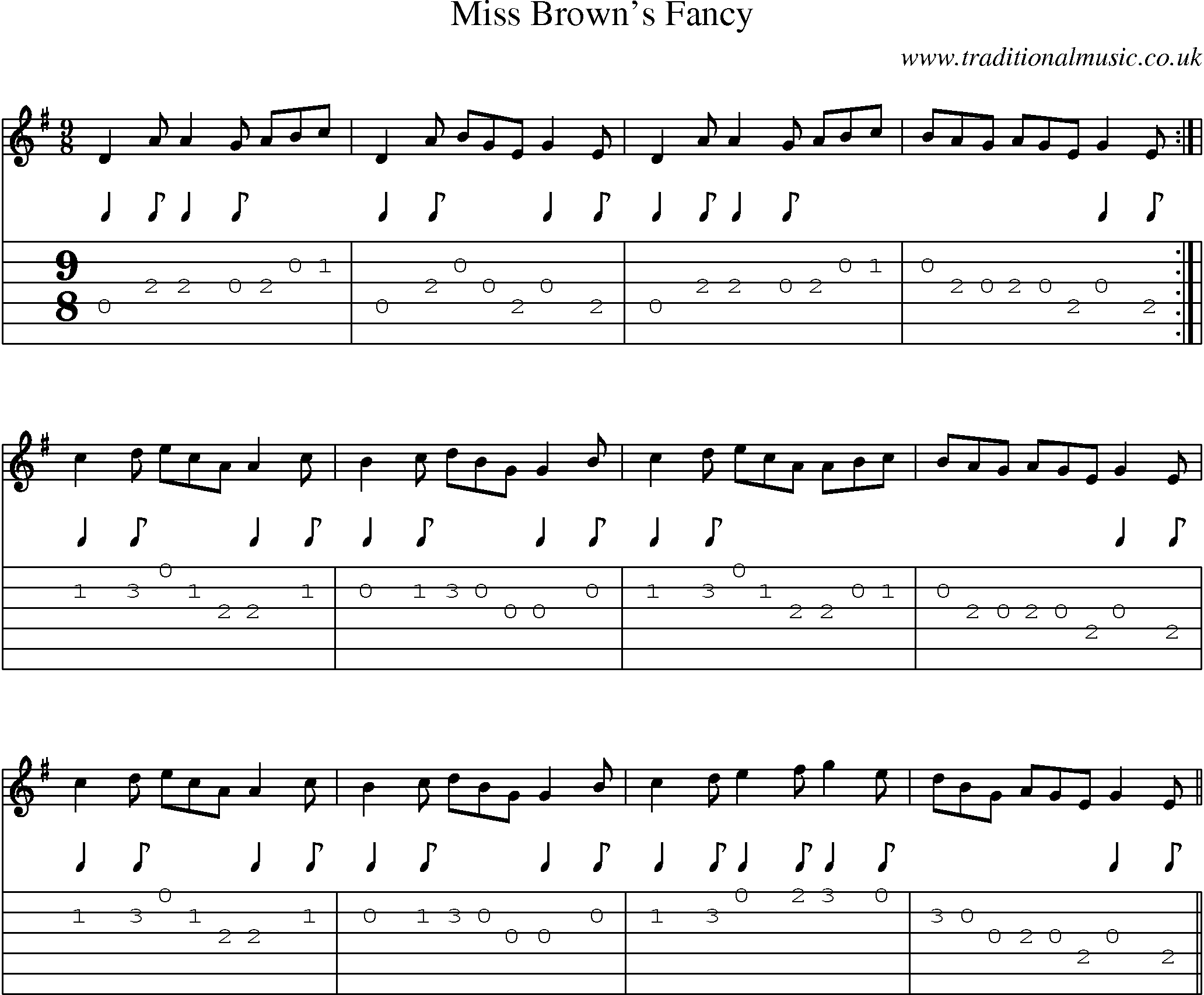 Music Score and Guitar Tabs for Miss Browns Fancy