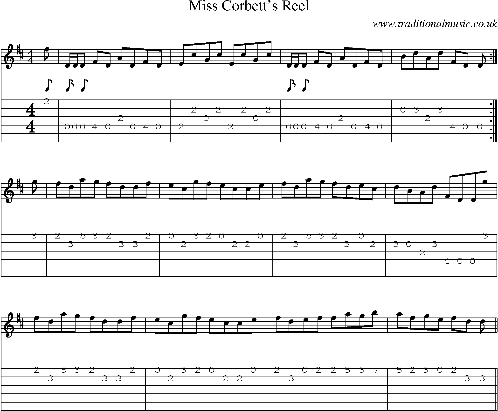 Music Score and Guitar Tabs for Miss Corbetts Reel