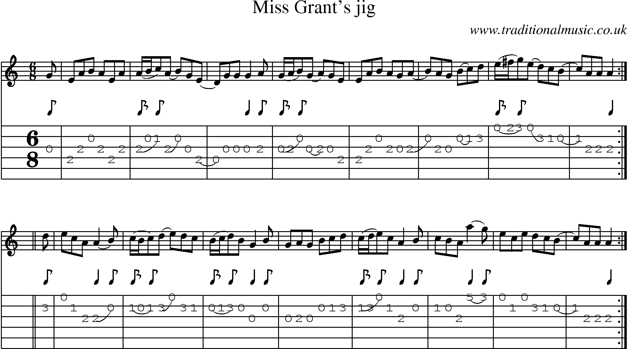 Music Score and Guitar Tabs for Miss Grants Jig