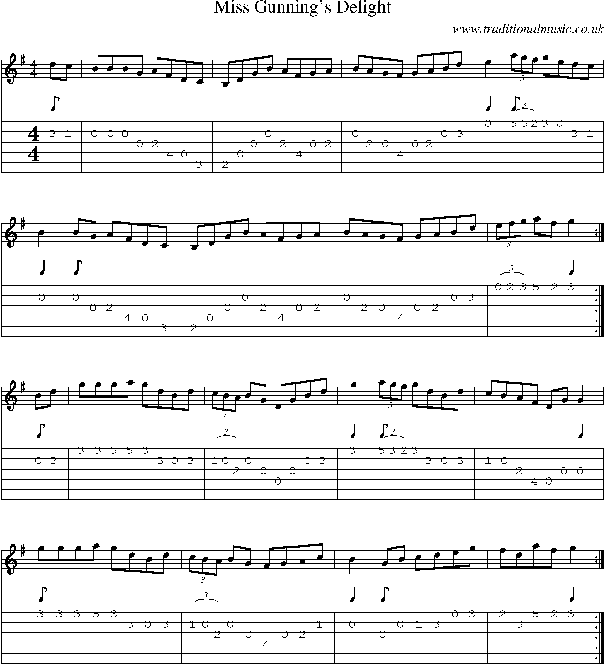 Music Score and Guitar Tabs for Miss Gunnings Delight