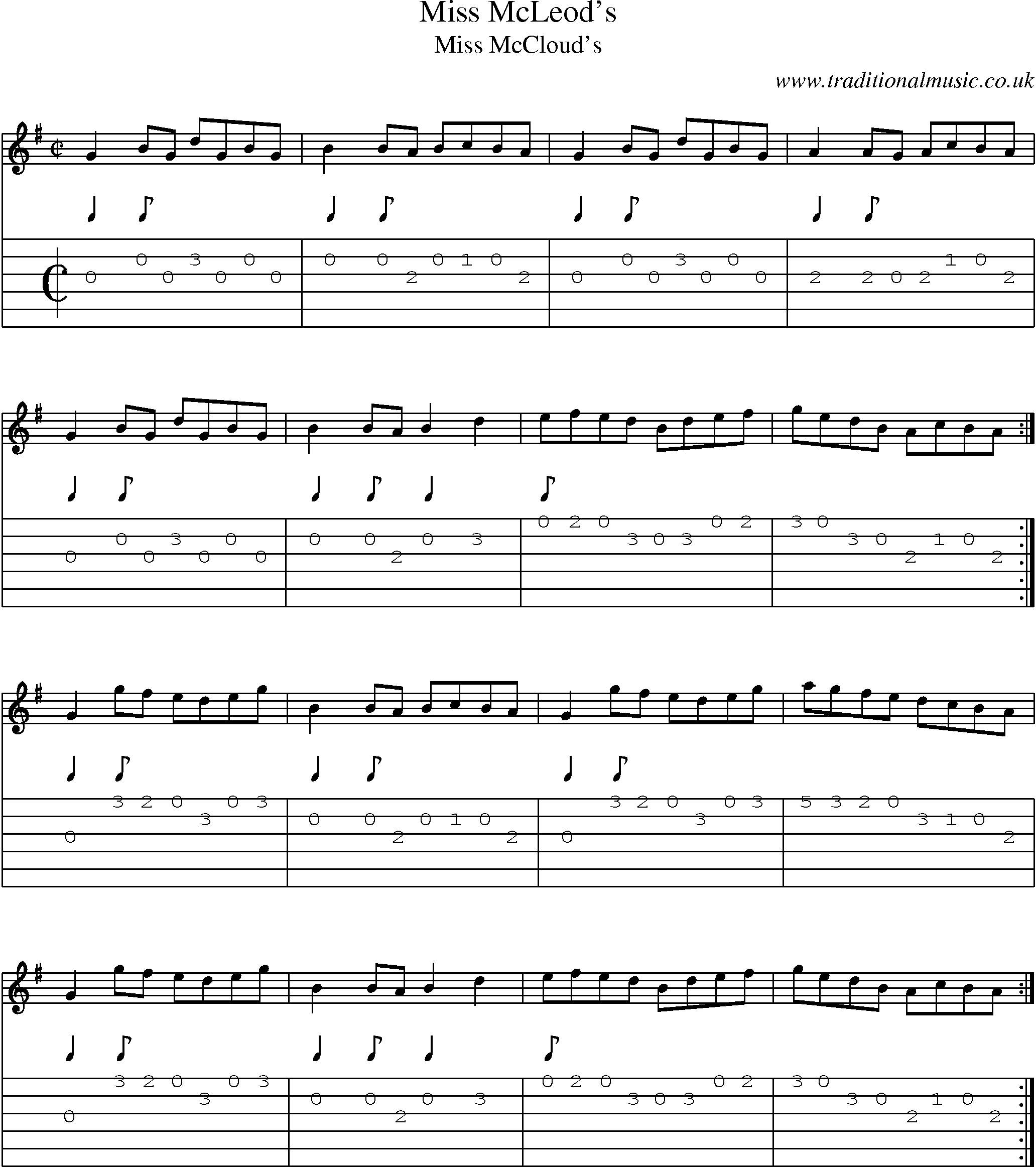 Music Score and Guitar Tabs for Miss Mcleods