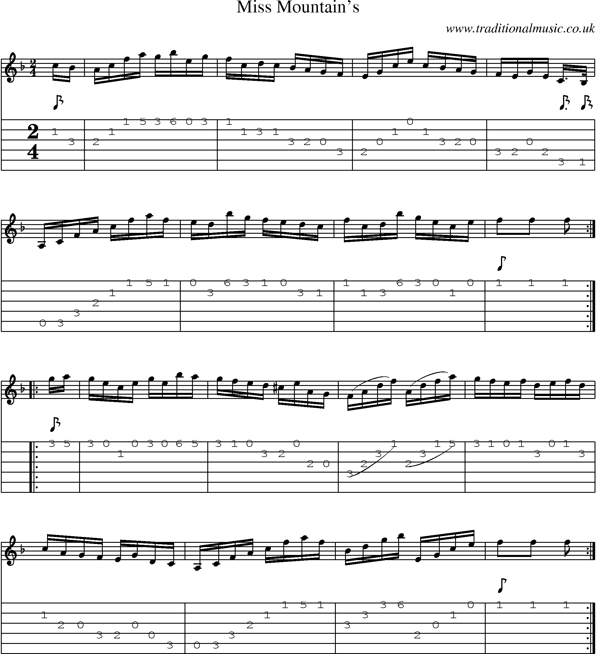 Music Score and Guitar Tabs for Miss Mountains