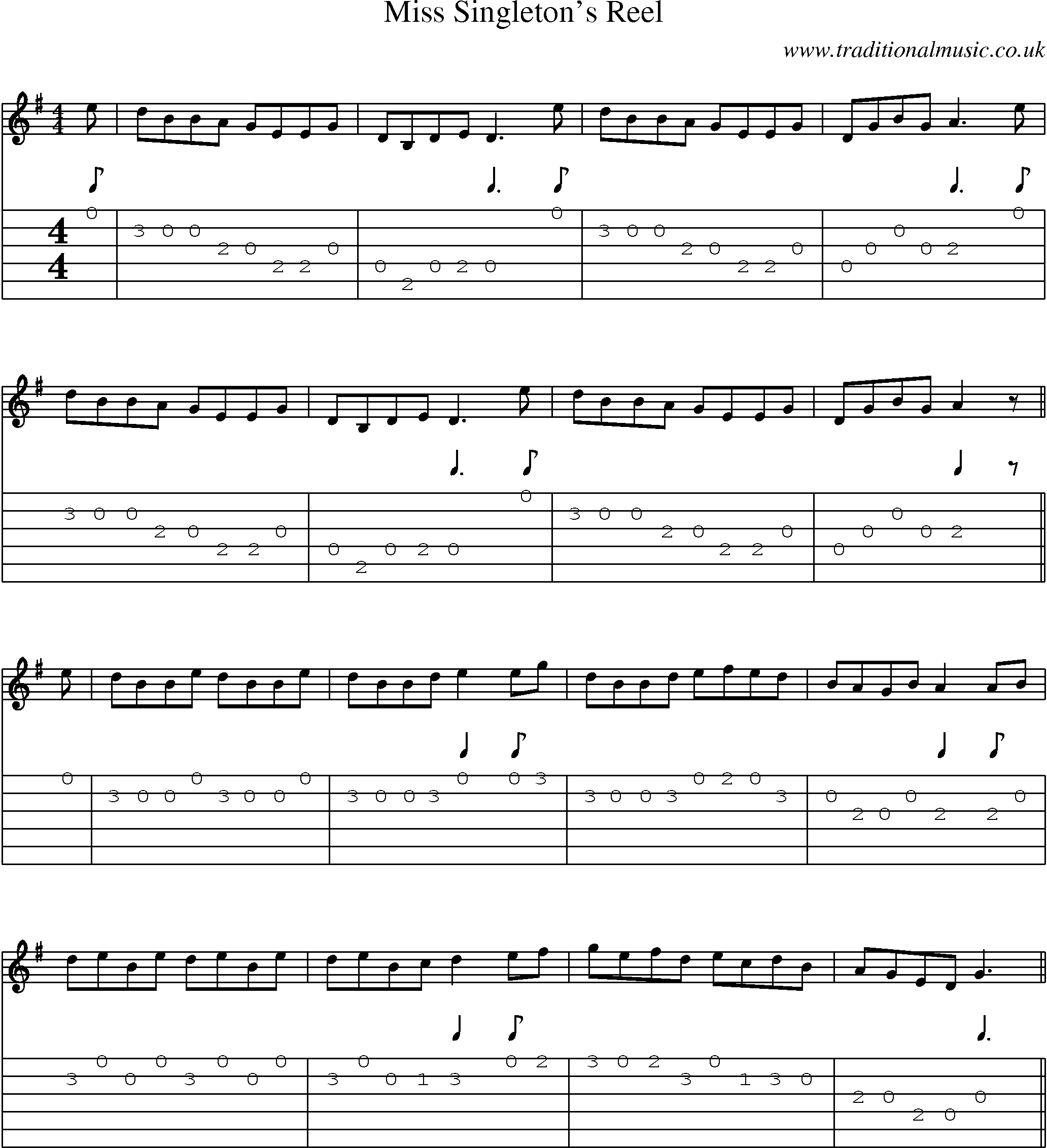 Music Score and Guitar Tabs for Miss Singletons Reel