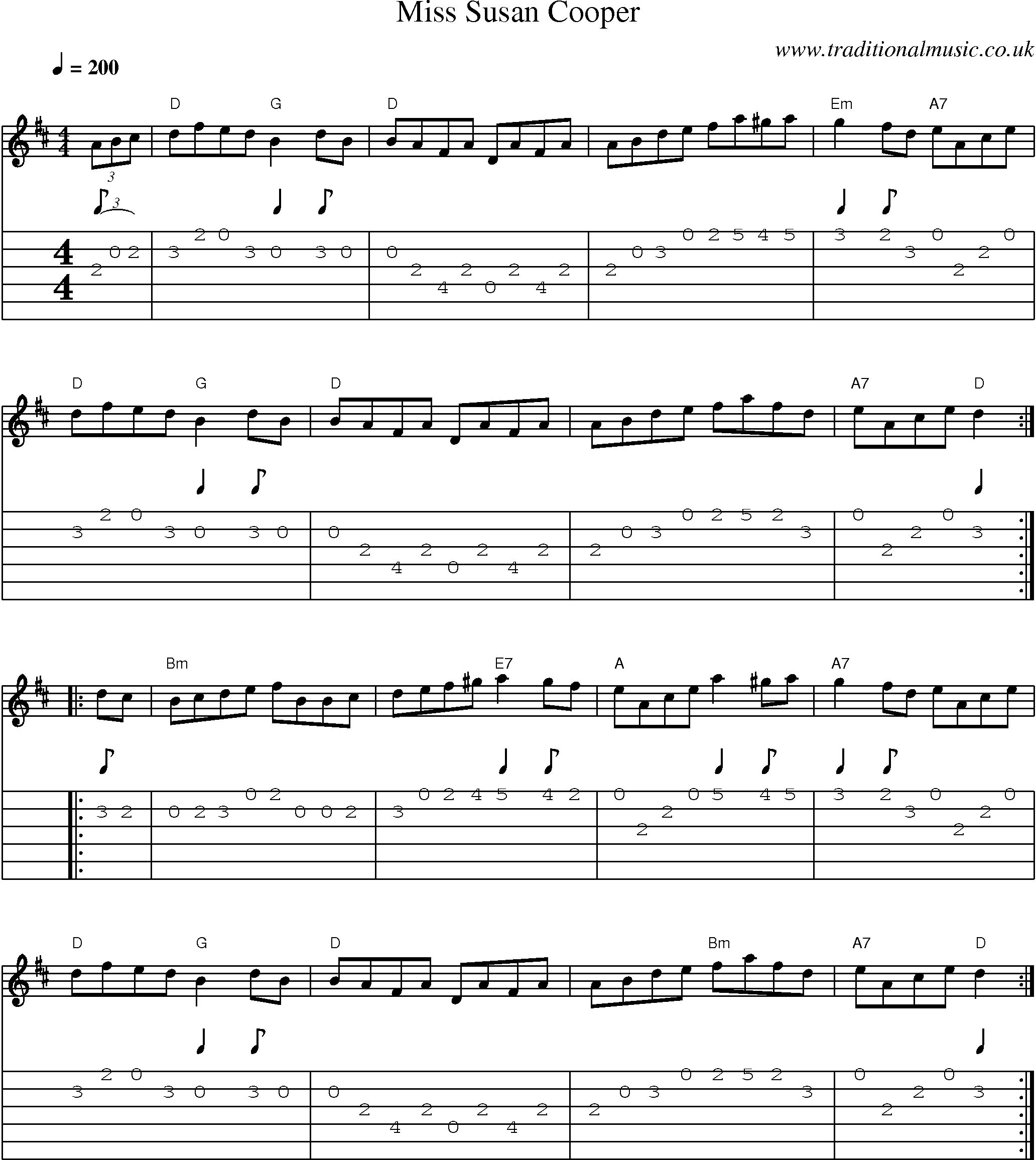 Music Score and Guitar Tabs for Miss Susan Cooper