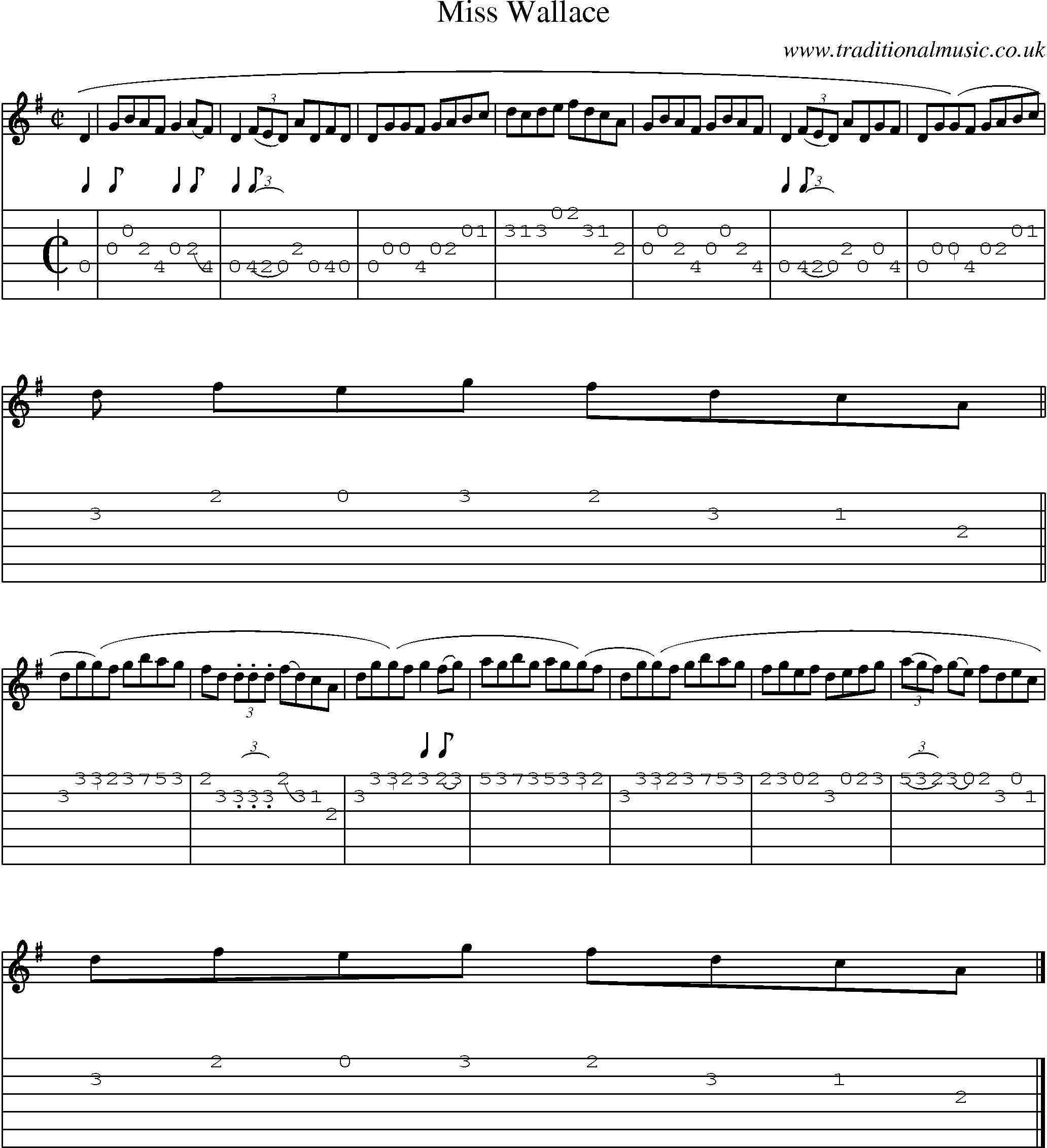 Music Score and Guitar Tabs for Miss Wallace