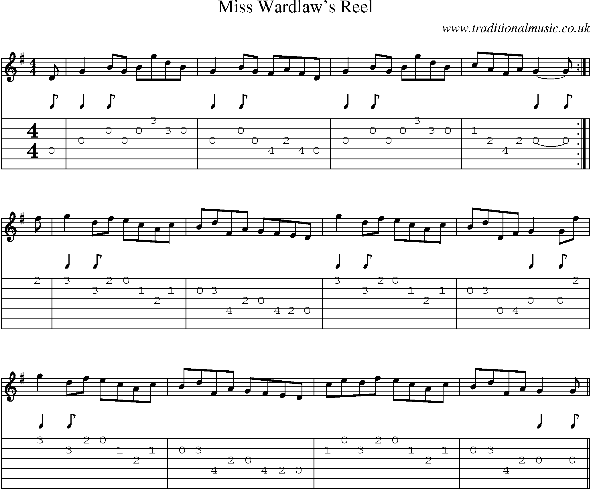 Music Score and Guitar Tabs for Miss Wardlaws Reel